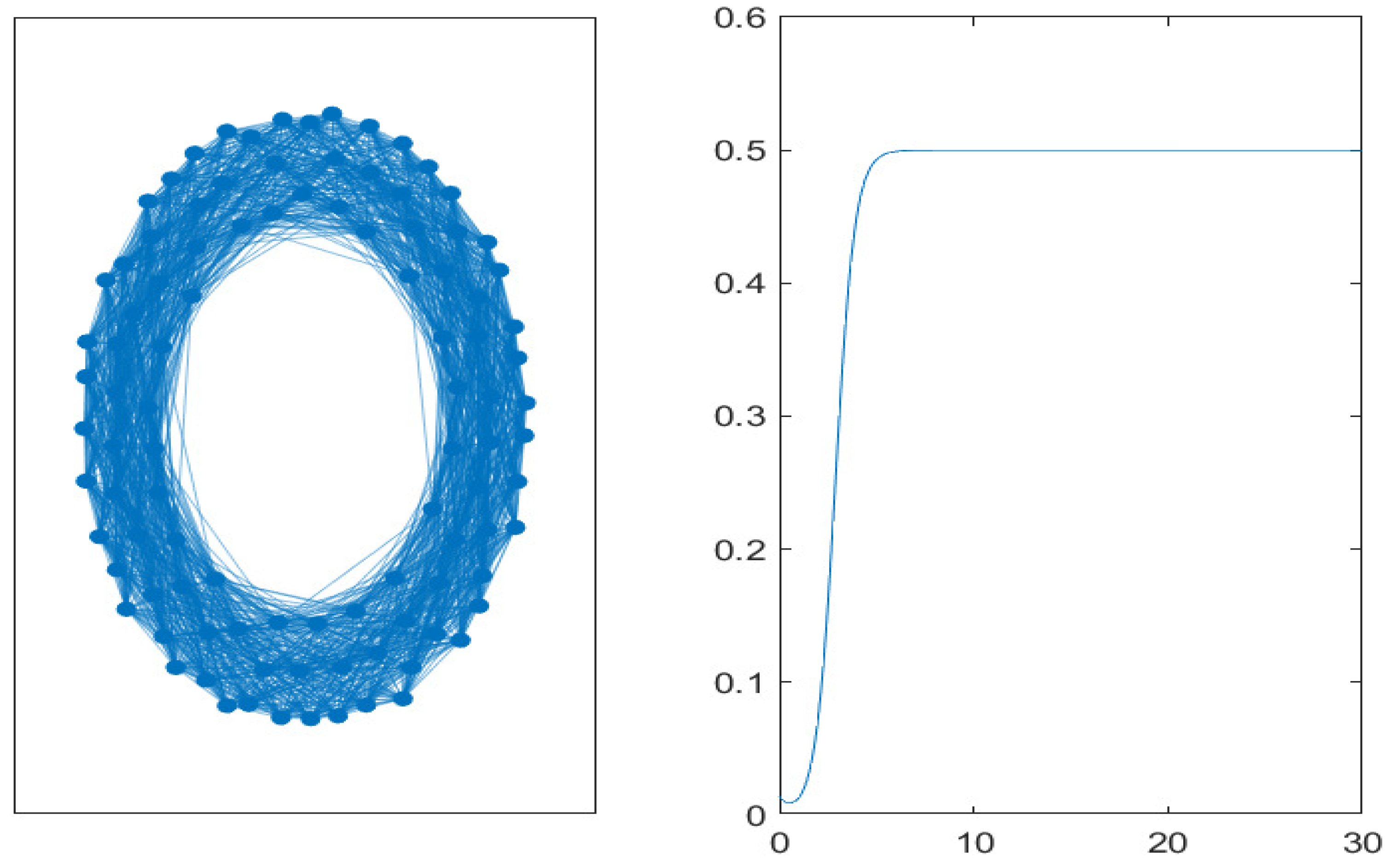 Mathematics 07 00713 g006