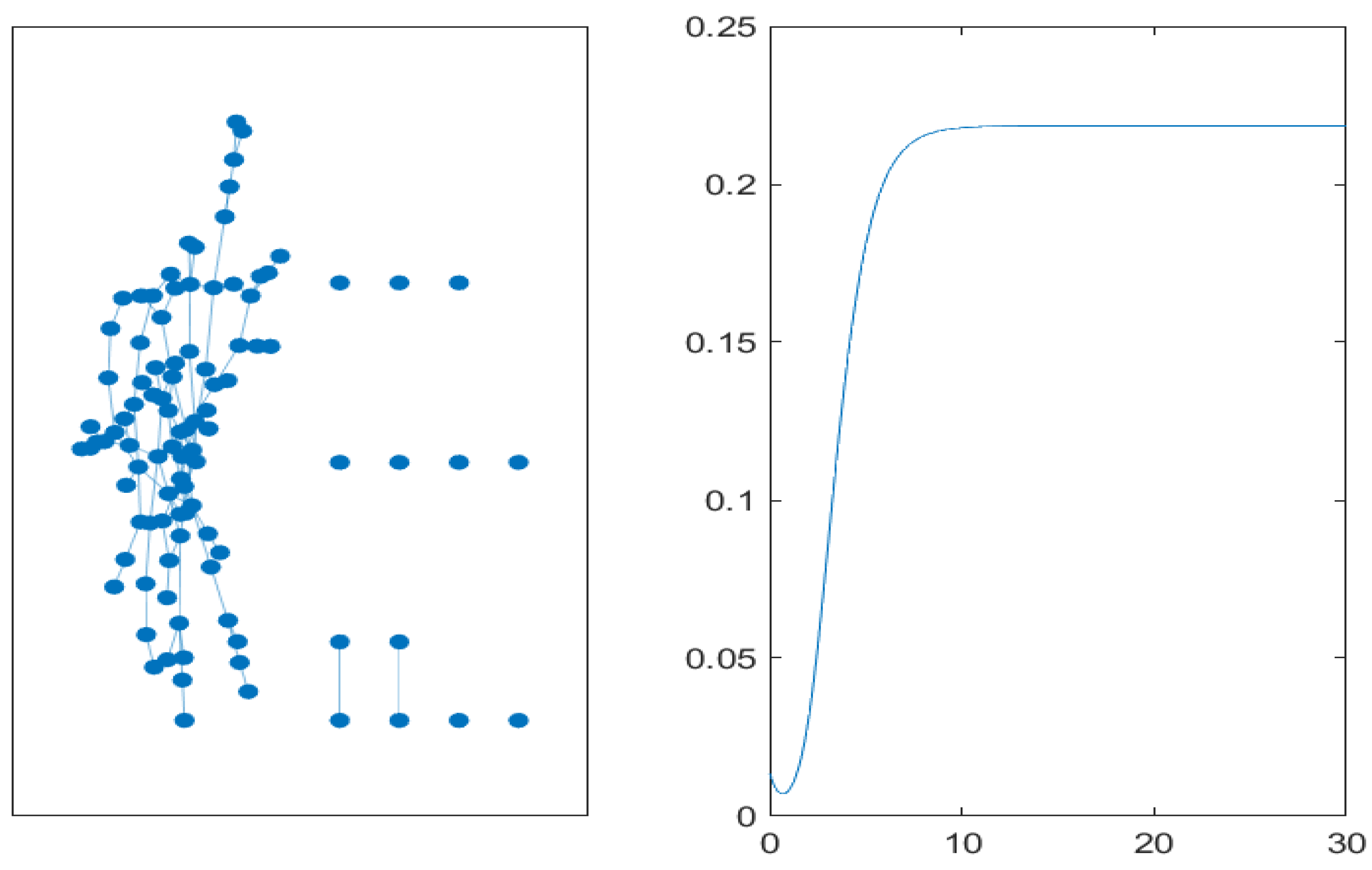 Mathematics 07 00713 g007
