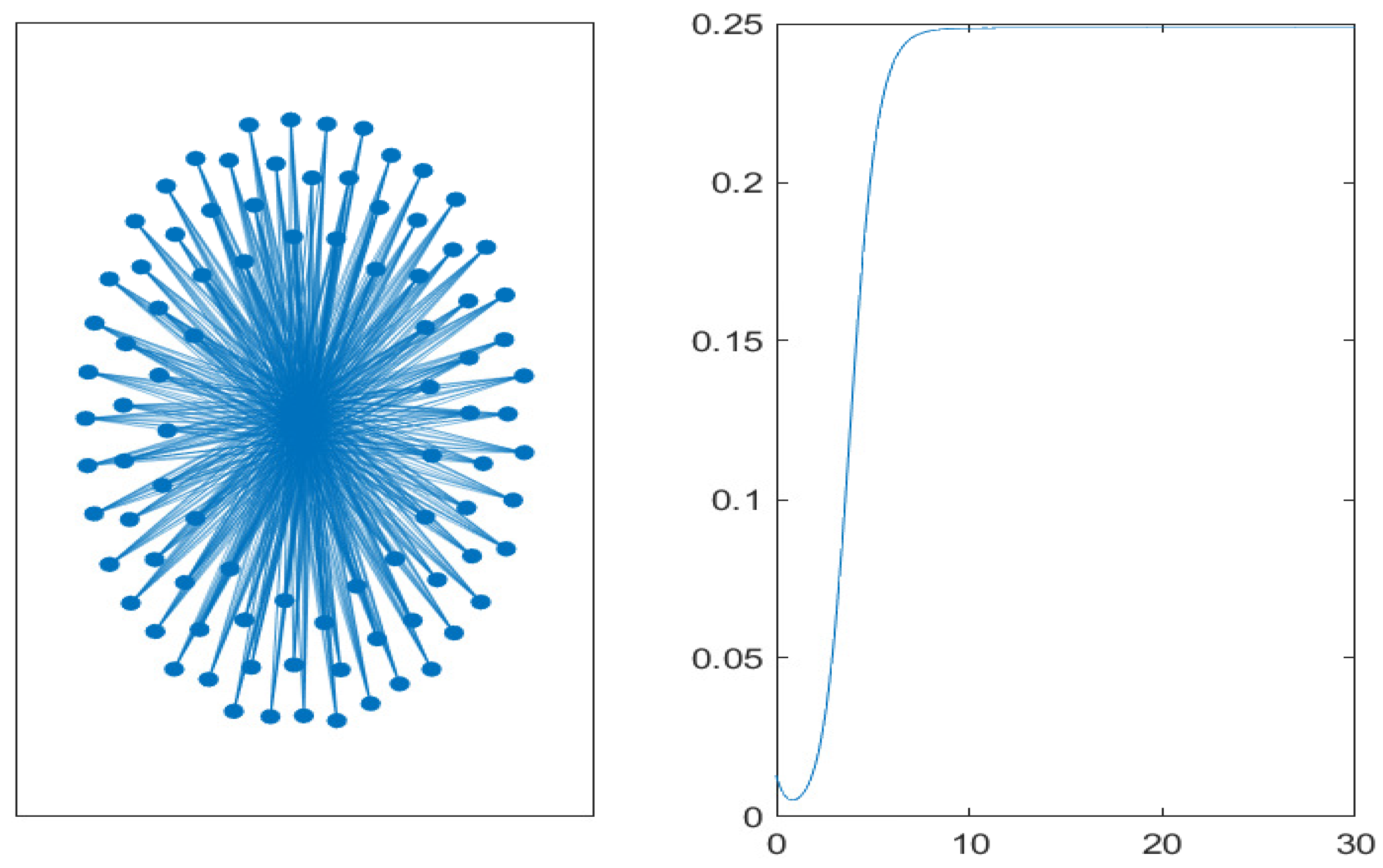 Mathematics 07 00713 g008