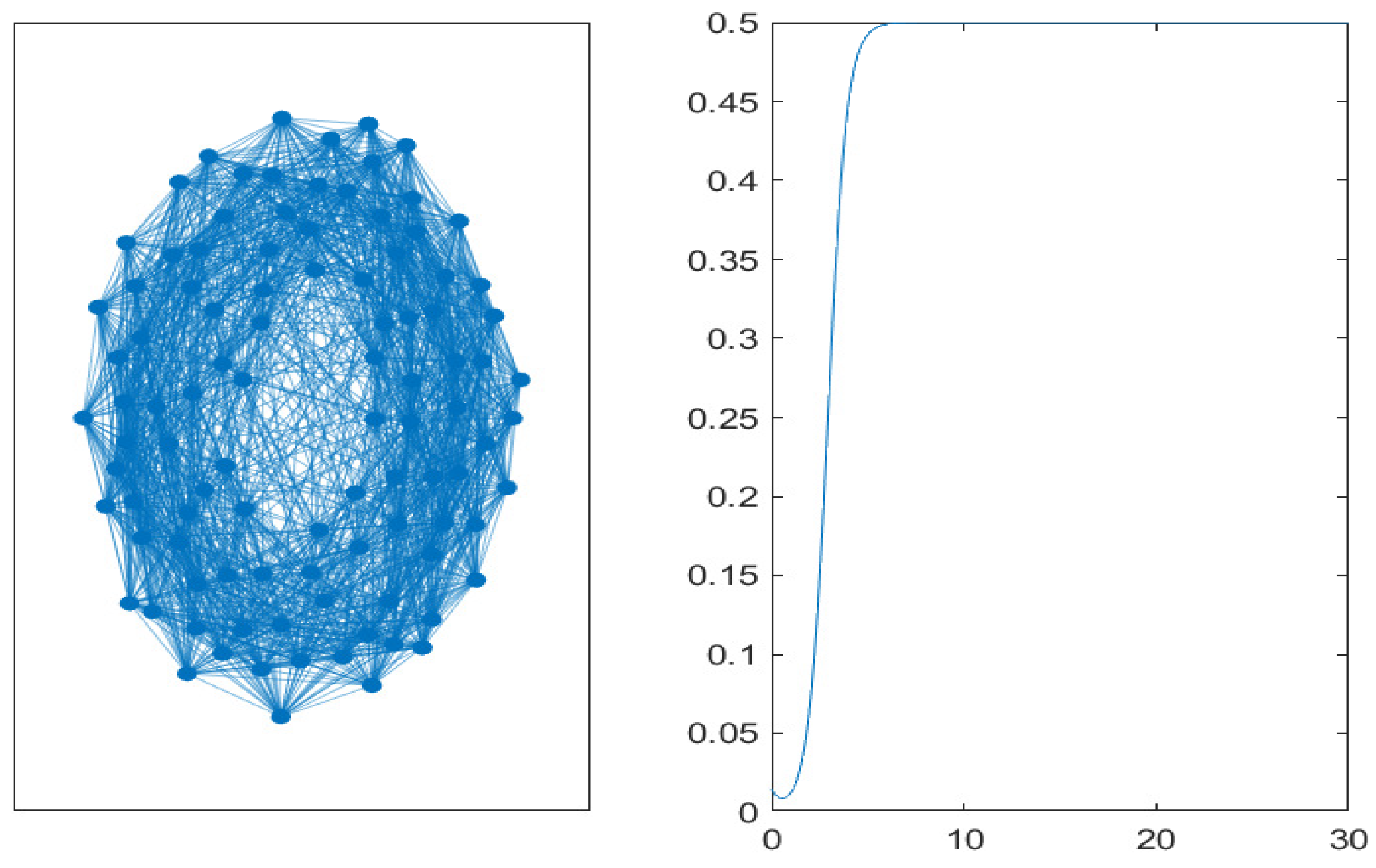 Mathematics 07 00713 g009