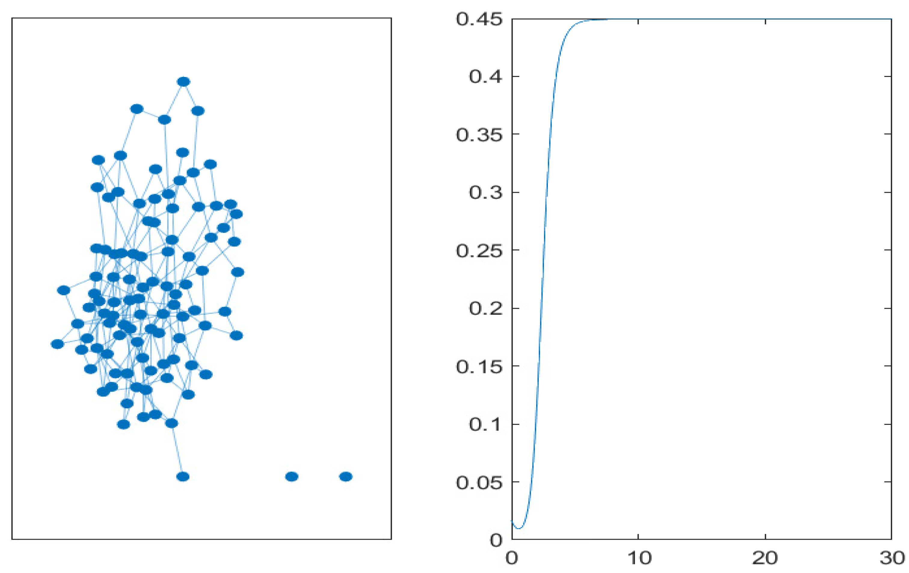 Mathematics 07 00713 g010