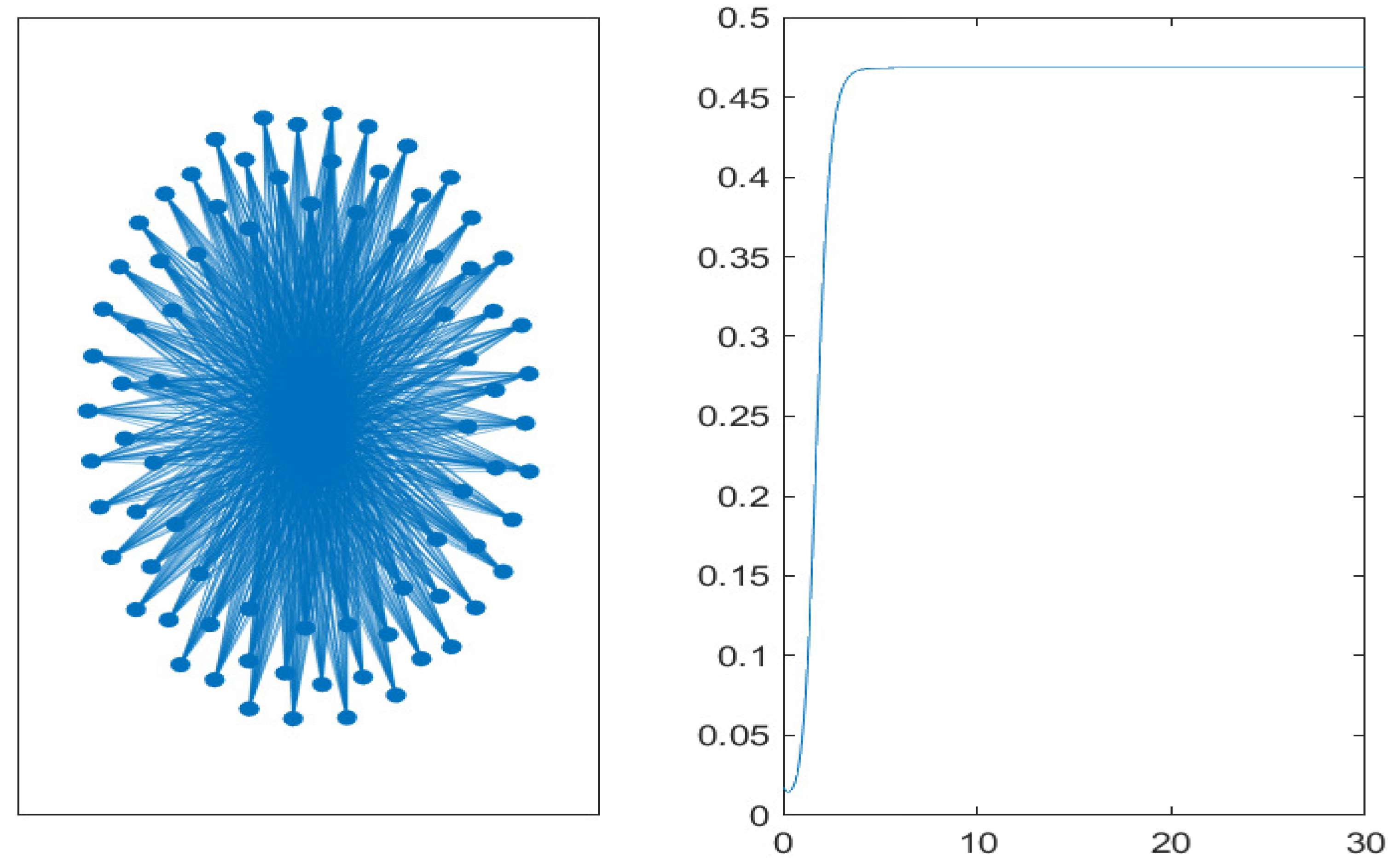 Mathematics 07 00713 g011