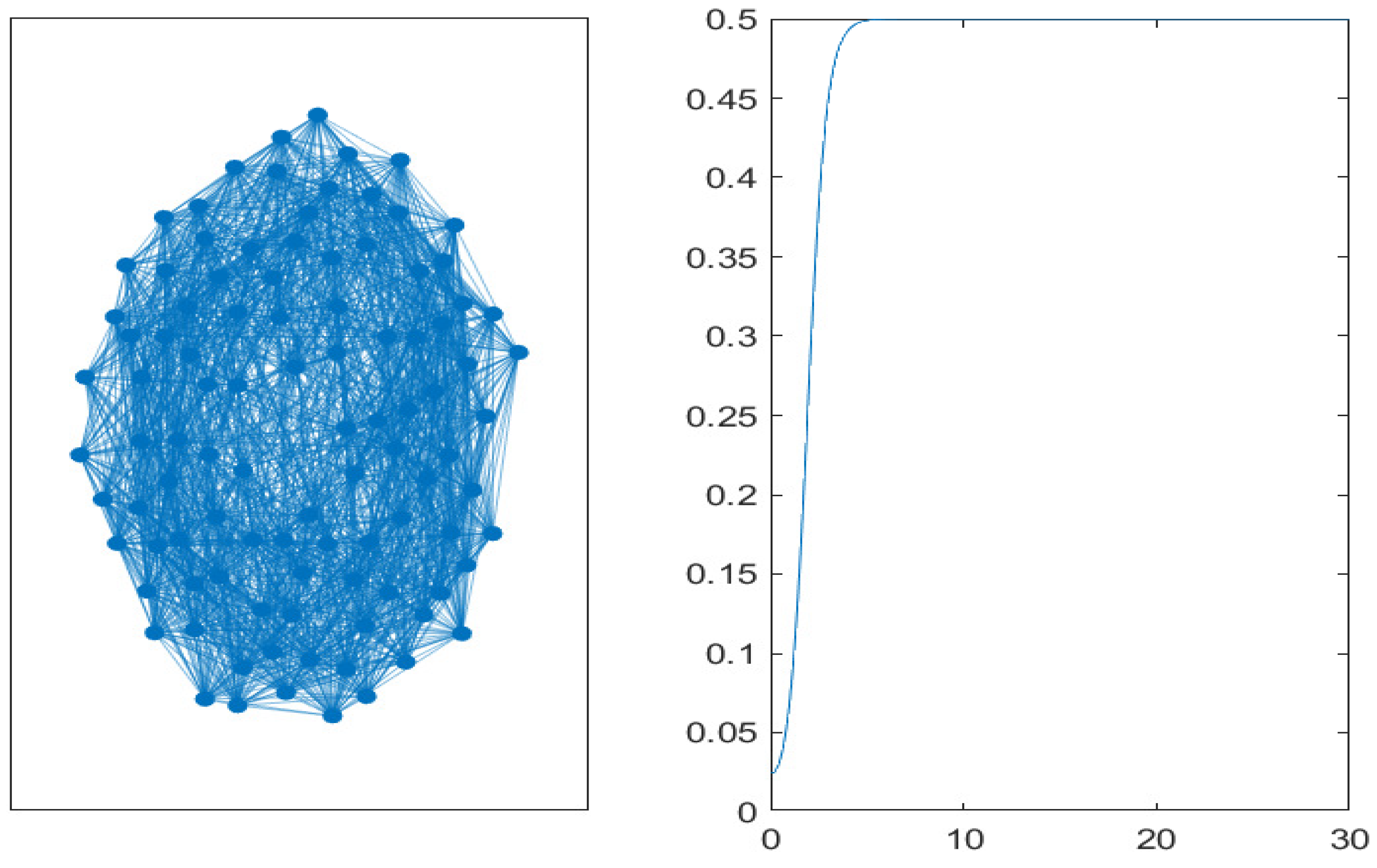 Mathematics 07 00713 g012