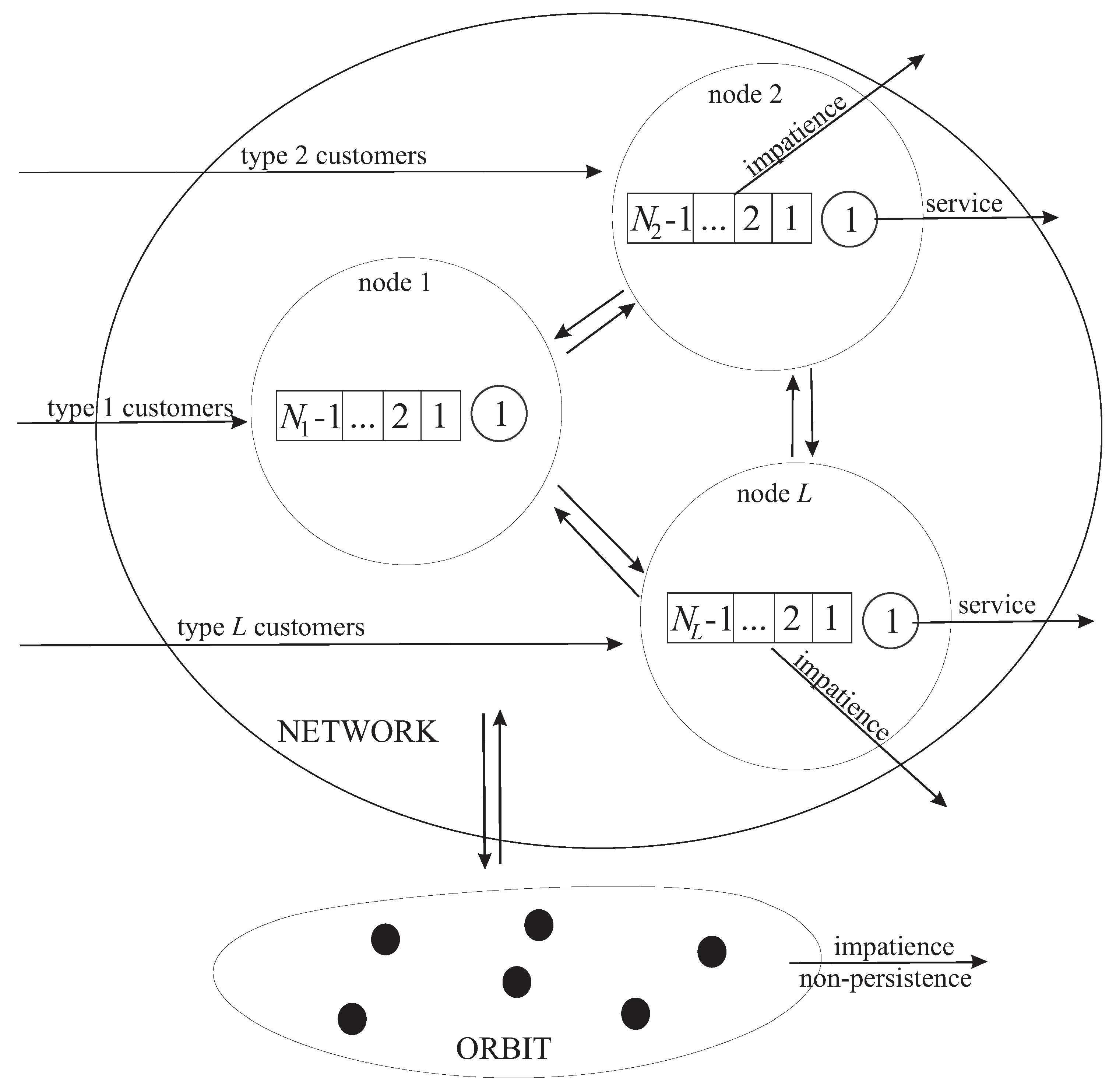 Mathematics 07 00715 g001 550