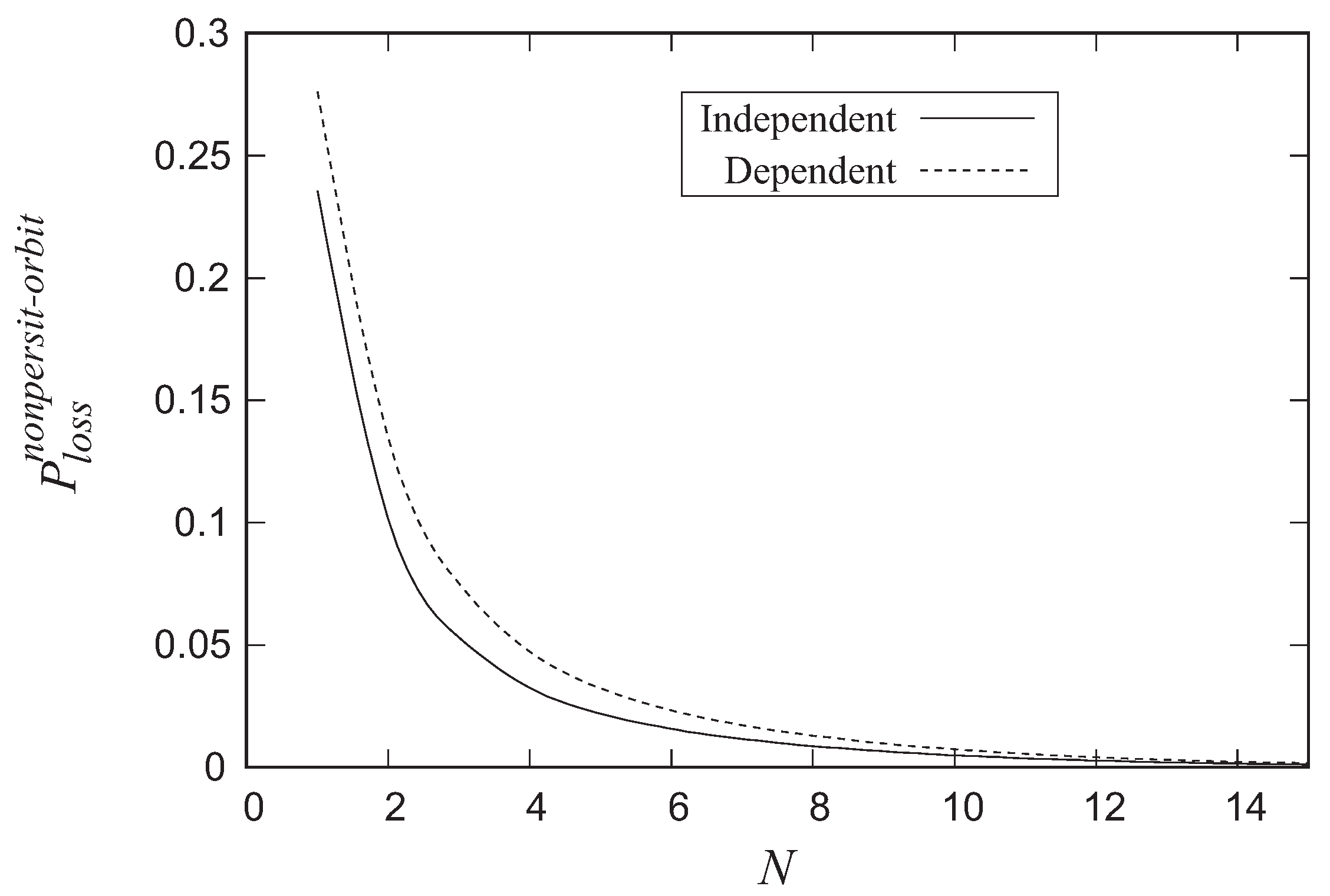 Mathematics 07 00715 g002 550