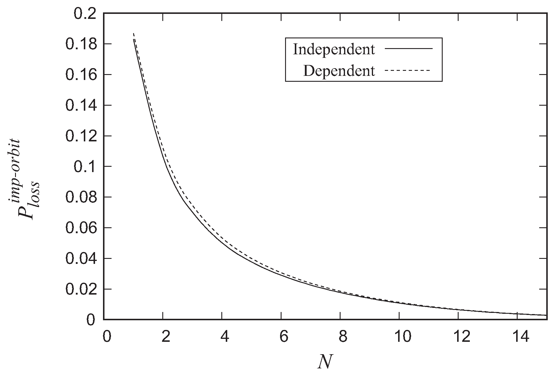 Mathematics 07 00715 g003 550