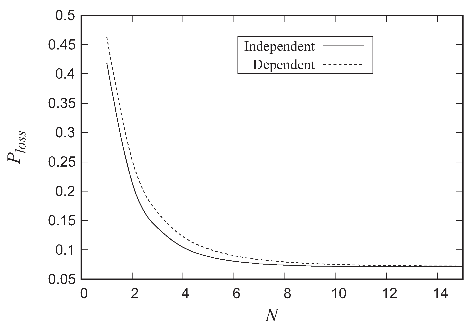 Mathematics 07 00715 g004 550