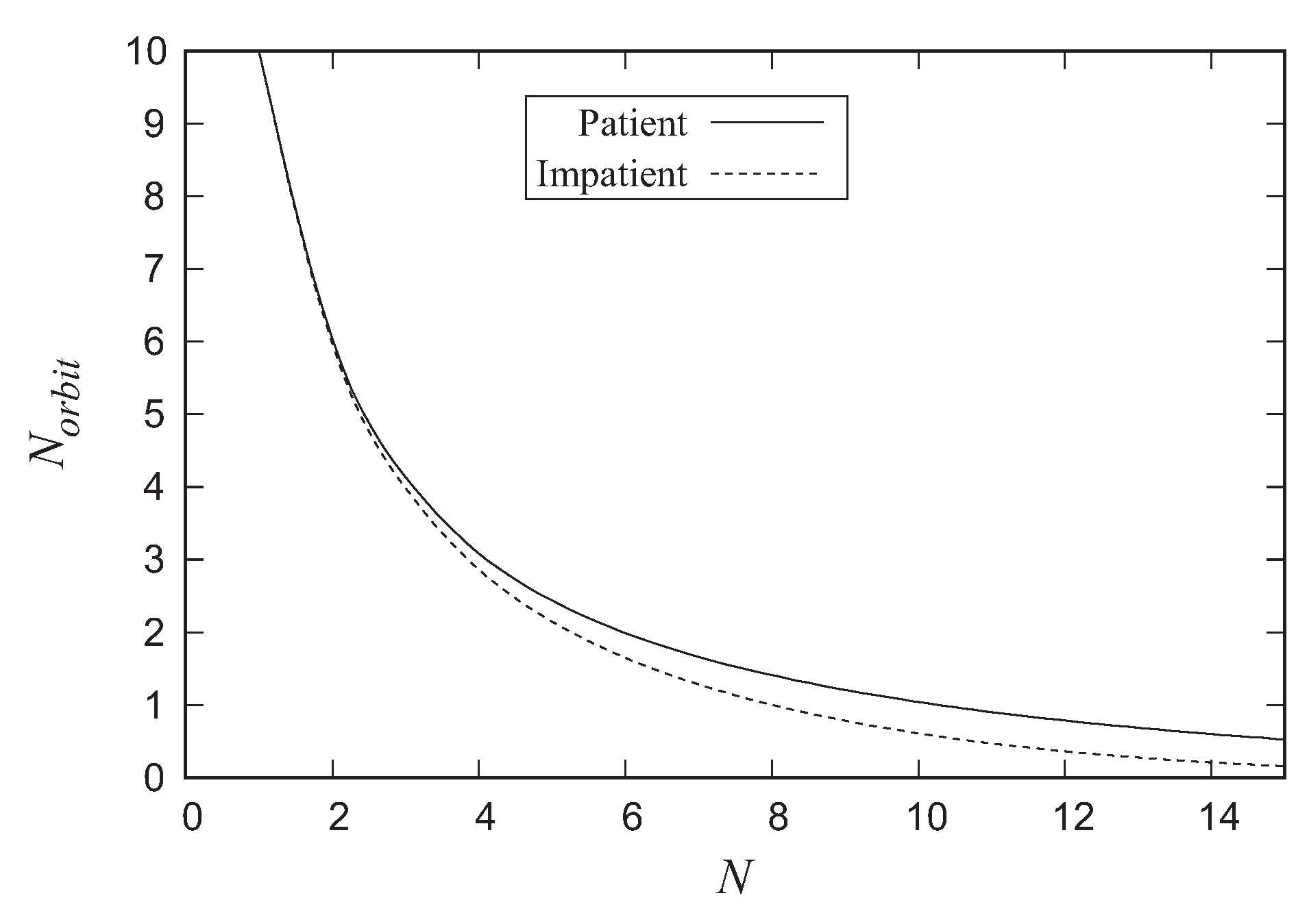 Mathematics 07 00715 g005 550