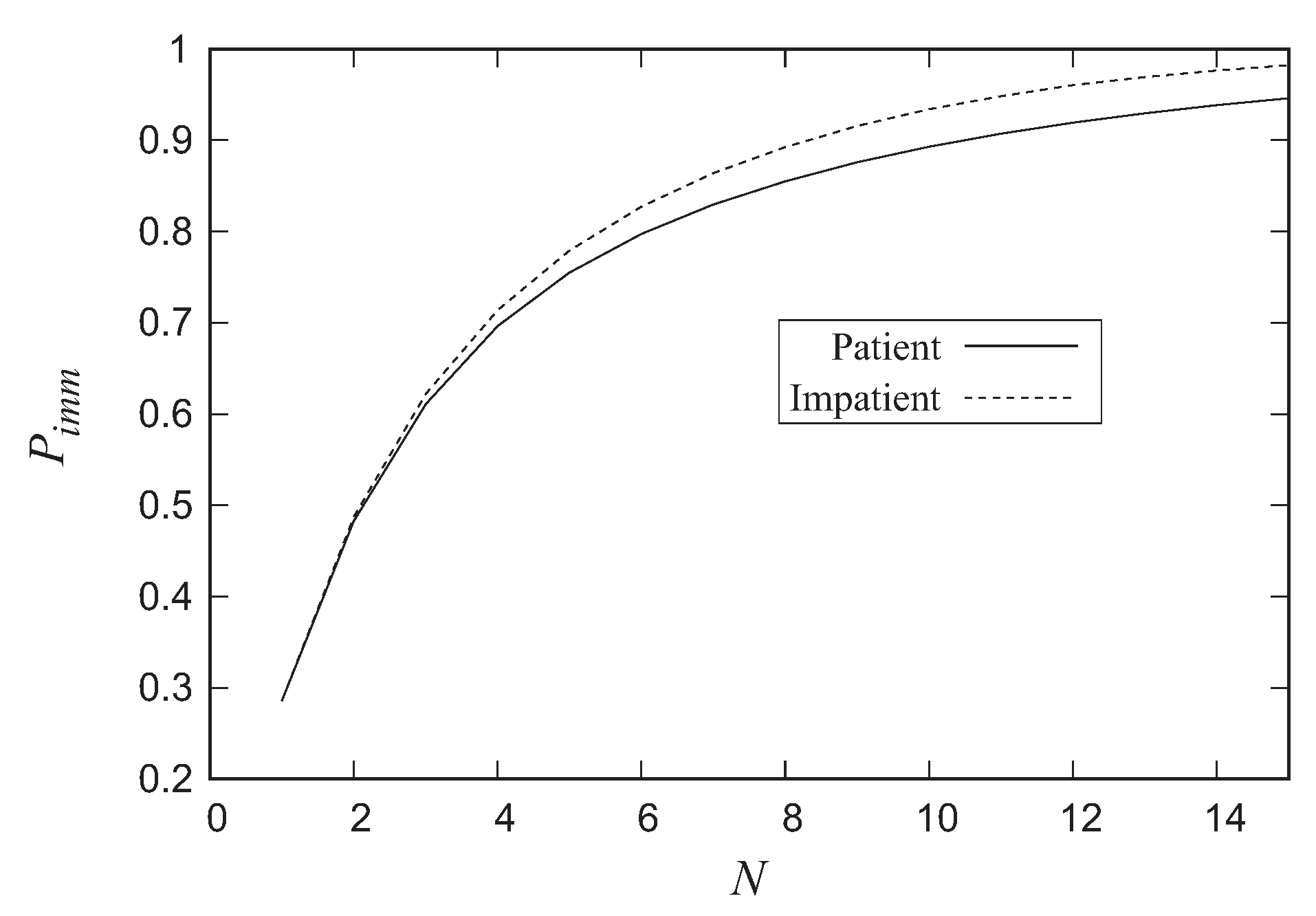 Mathematics 07 00715 g006 550