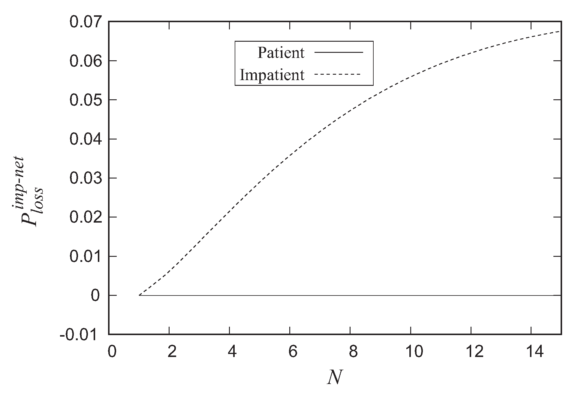 Mathematics 07 00715 g007 550