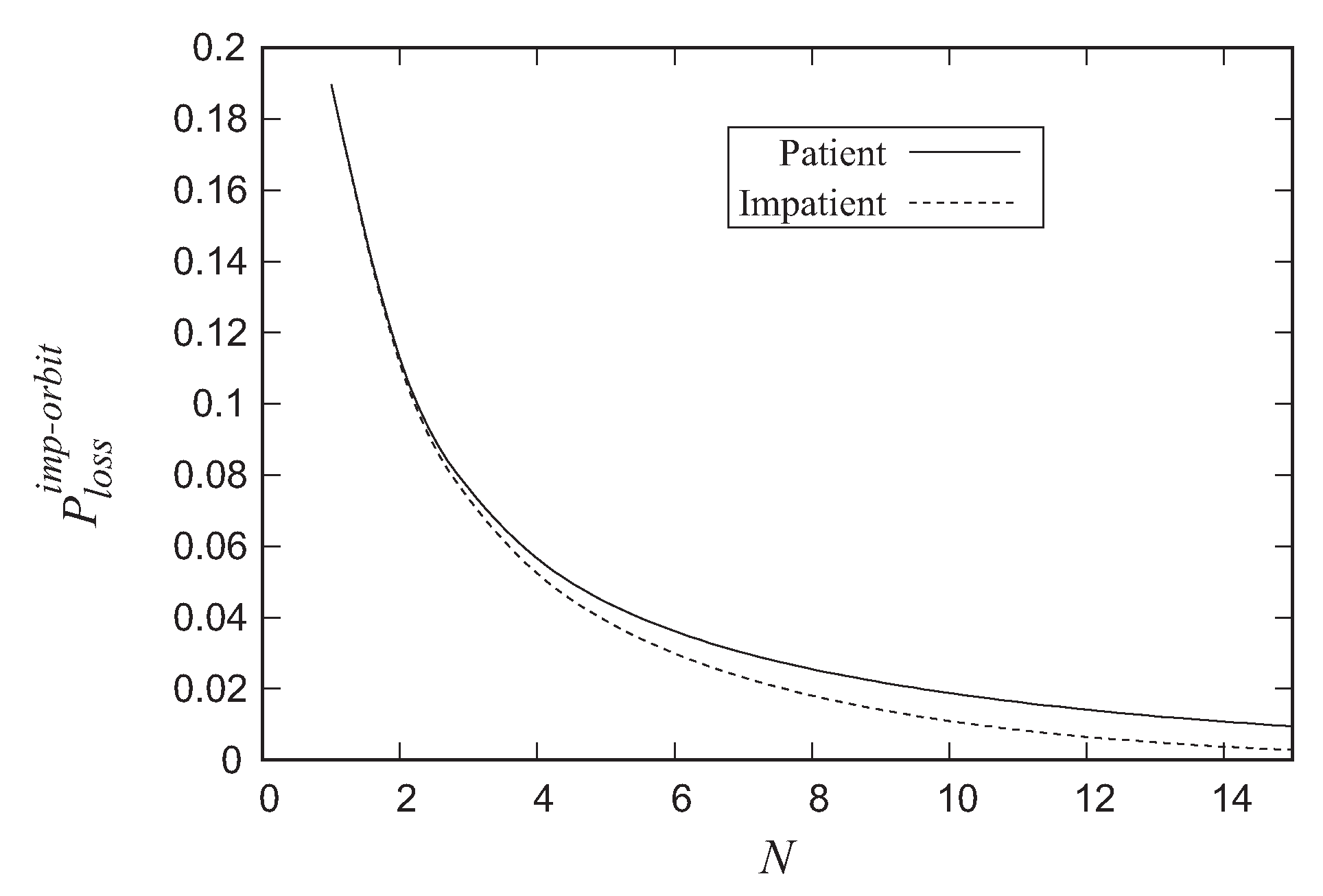 Mathematics 07 00715 g008 550