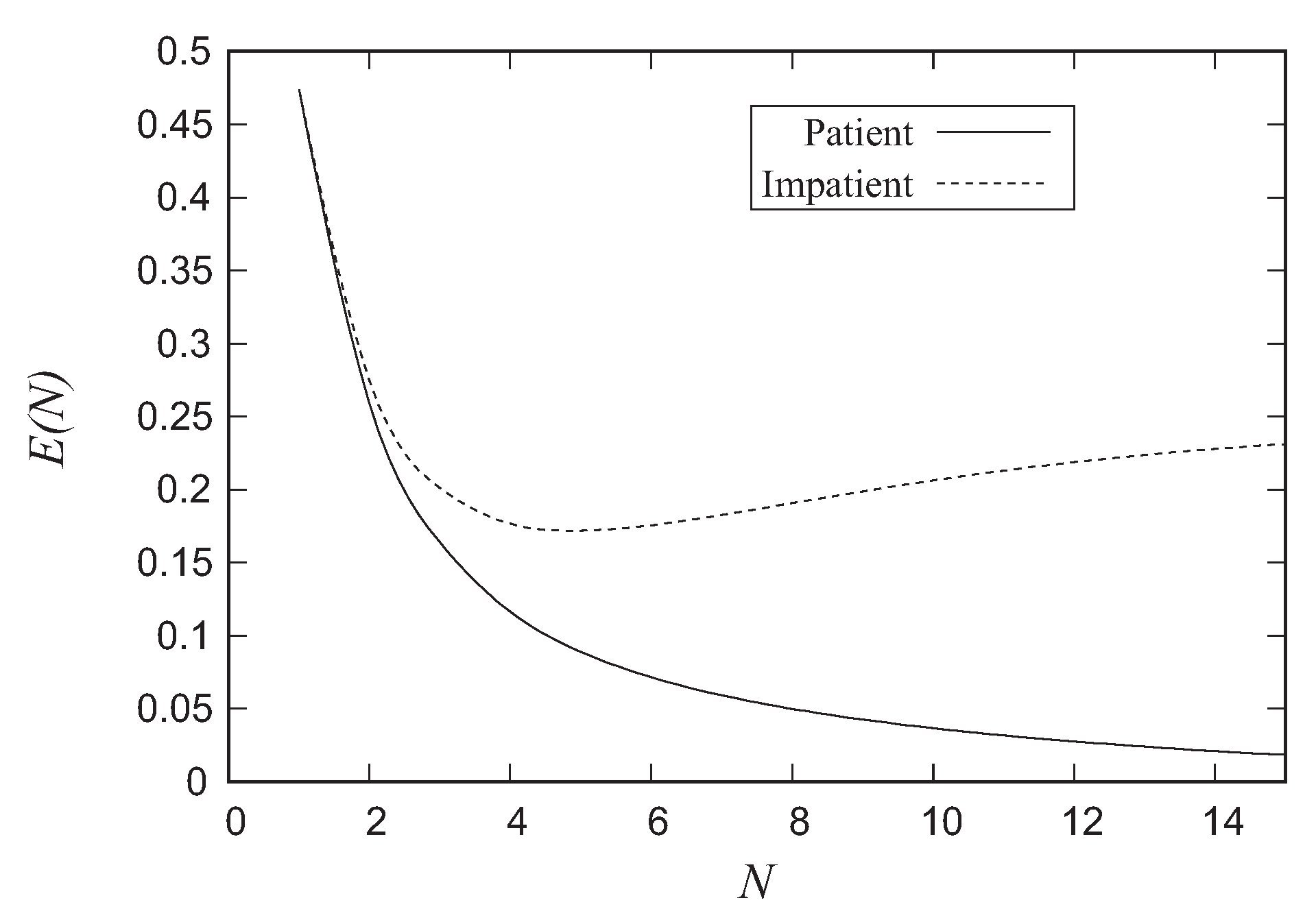 Mathematics 07 00715 g011 550