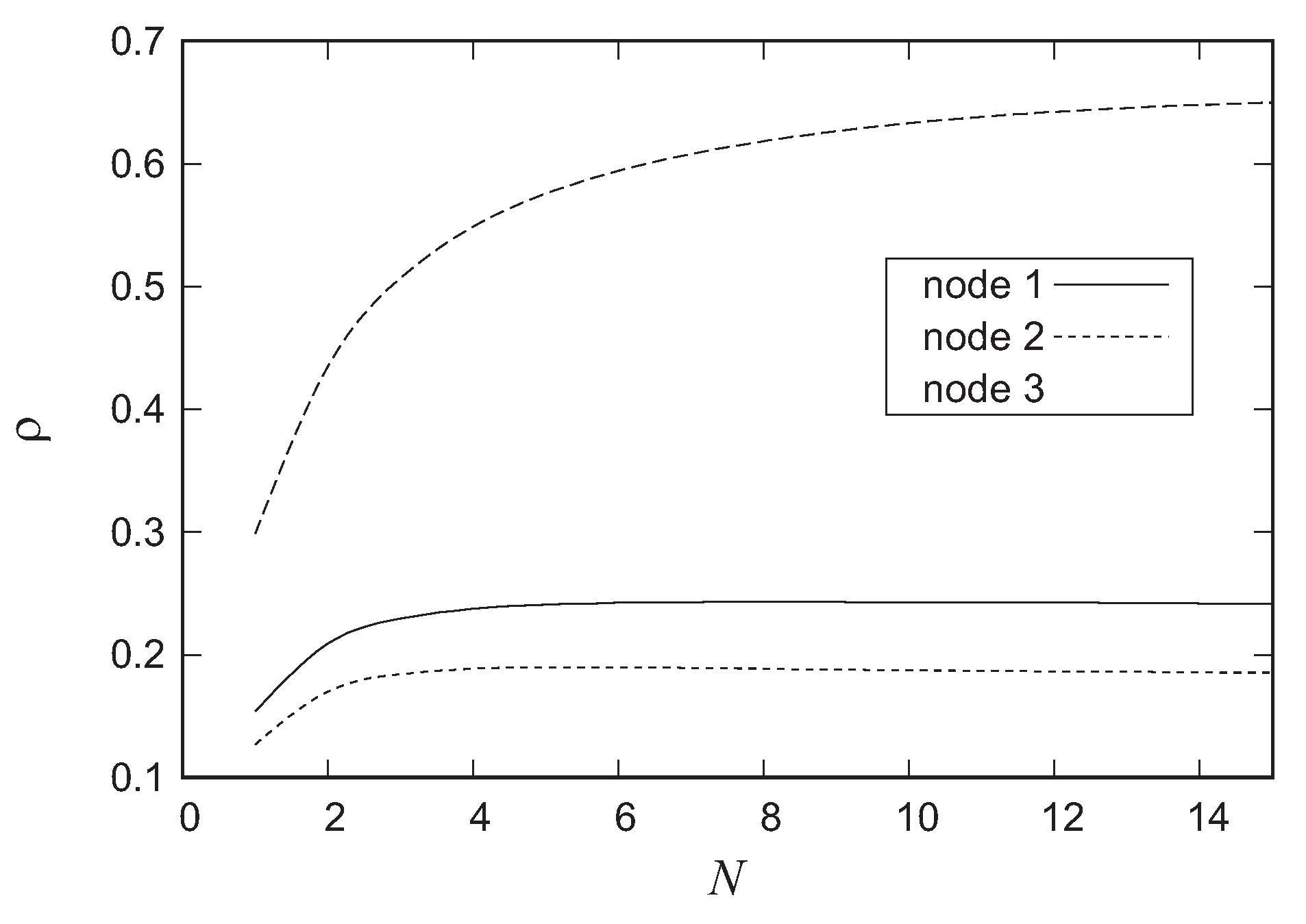 Mathematics 07 00715 g012 550