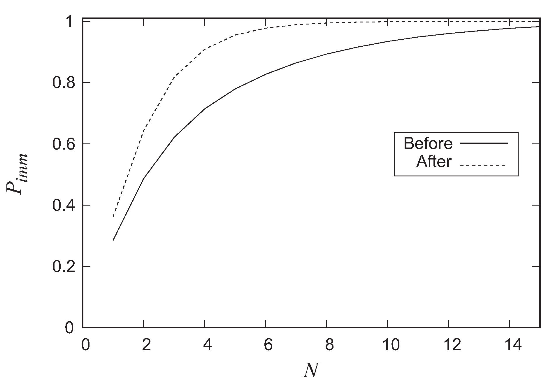 Mathematics 07 00715 g013 550