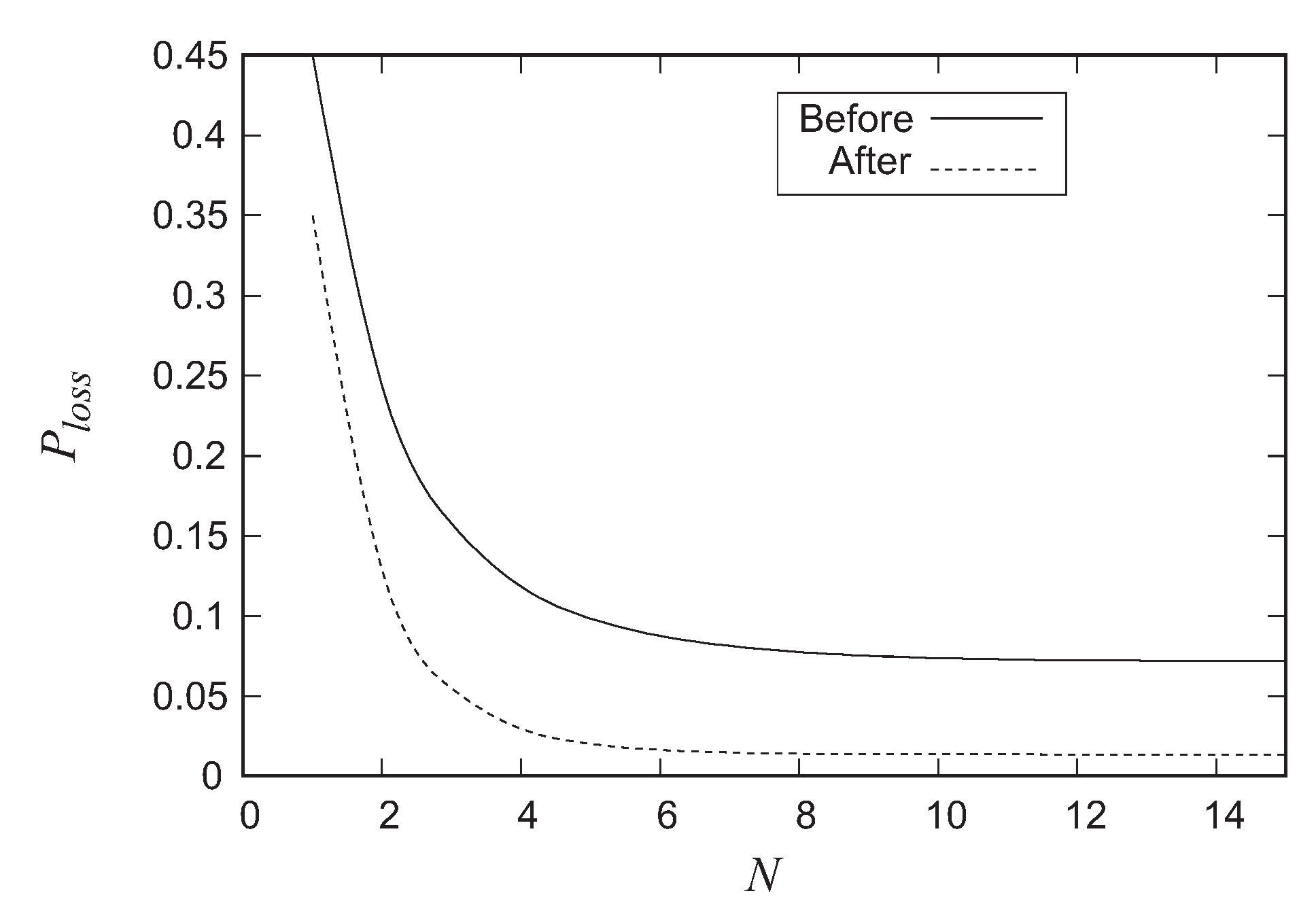 Mathematics 07 00715 g014 550