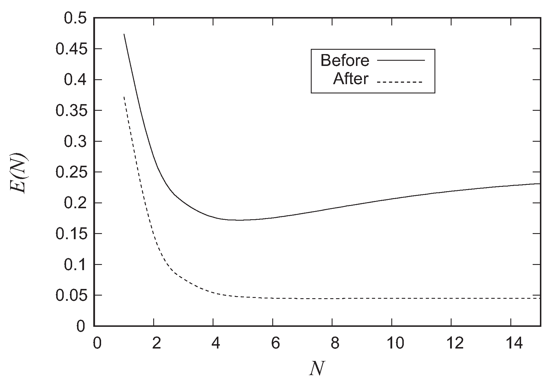 Mathematics 07 00715 g015 550