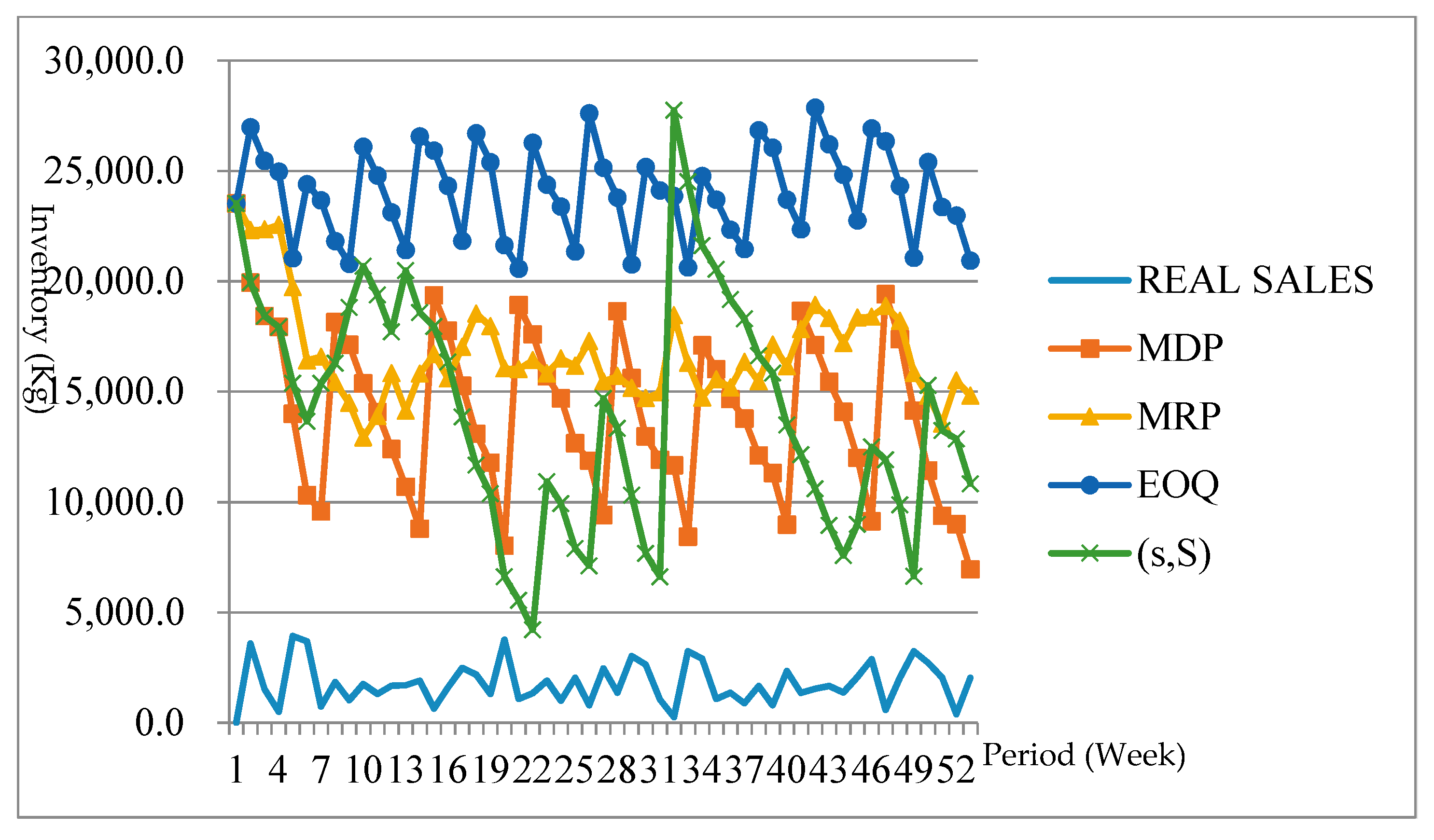 Mathematics 07 00718 g003
