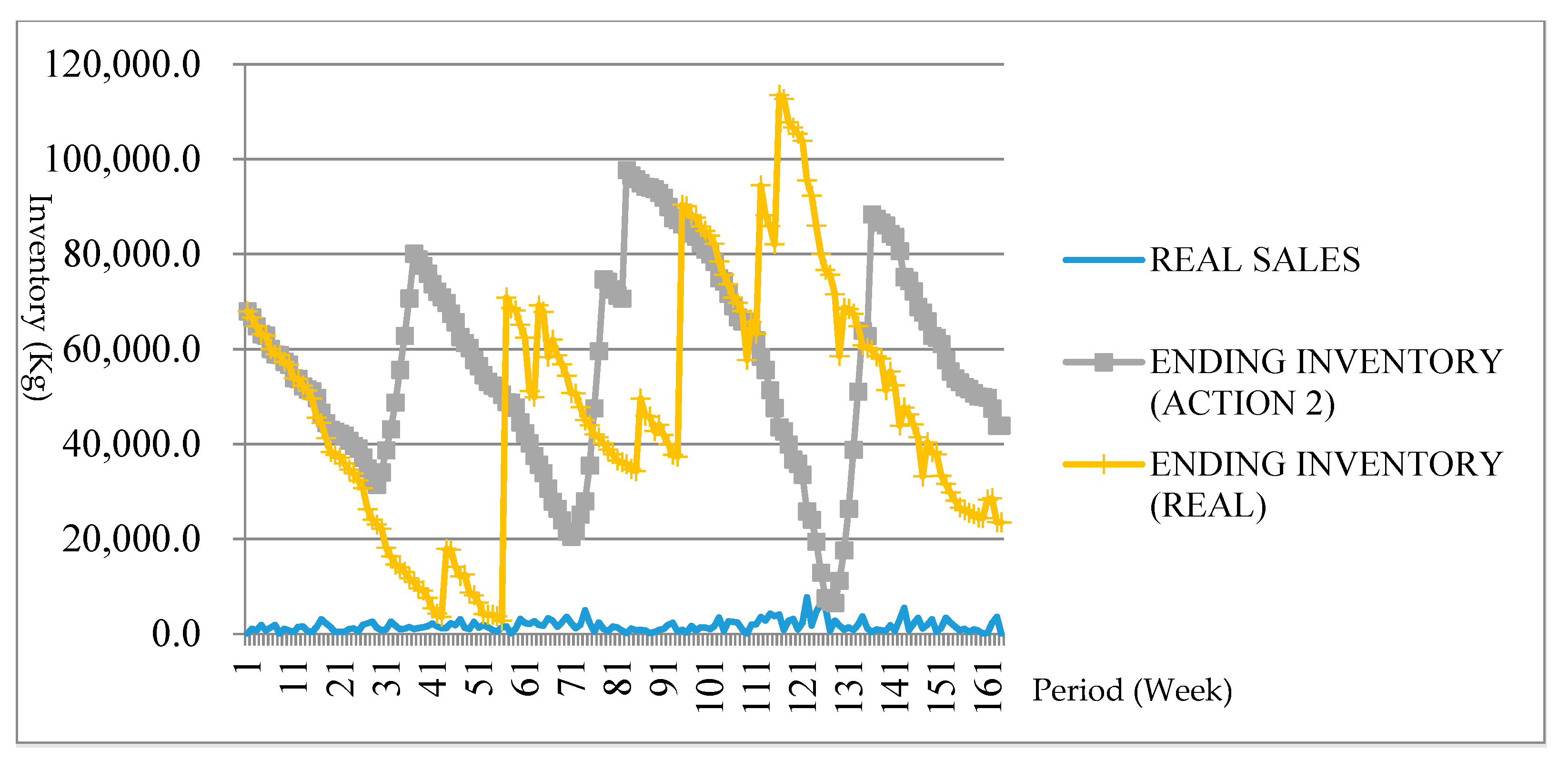 Mathematics 07 00718 g0a2