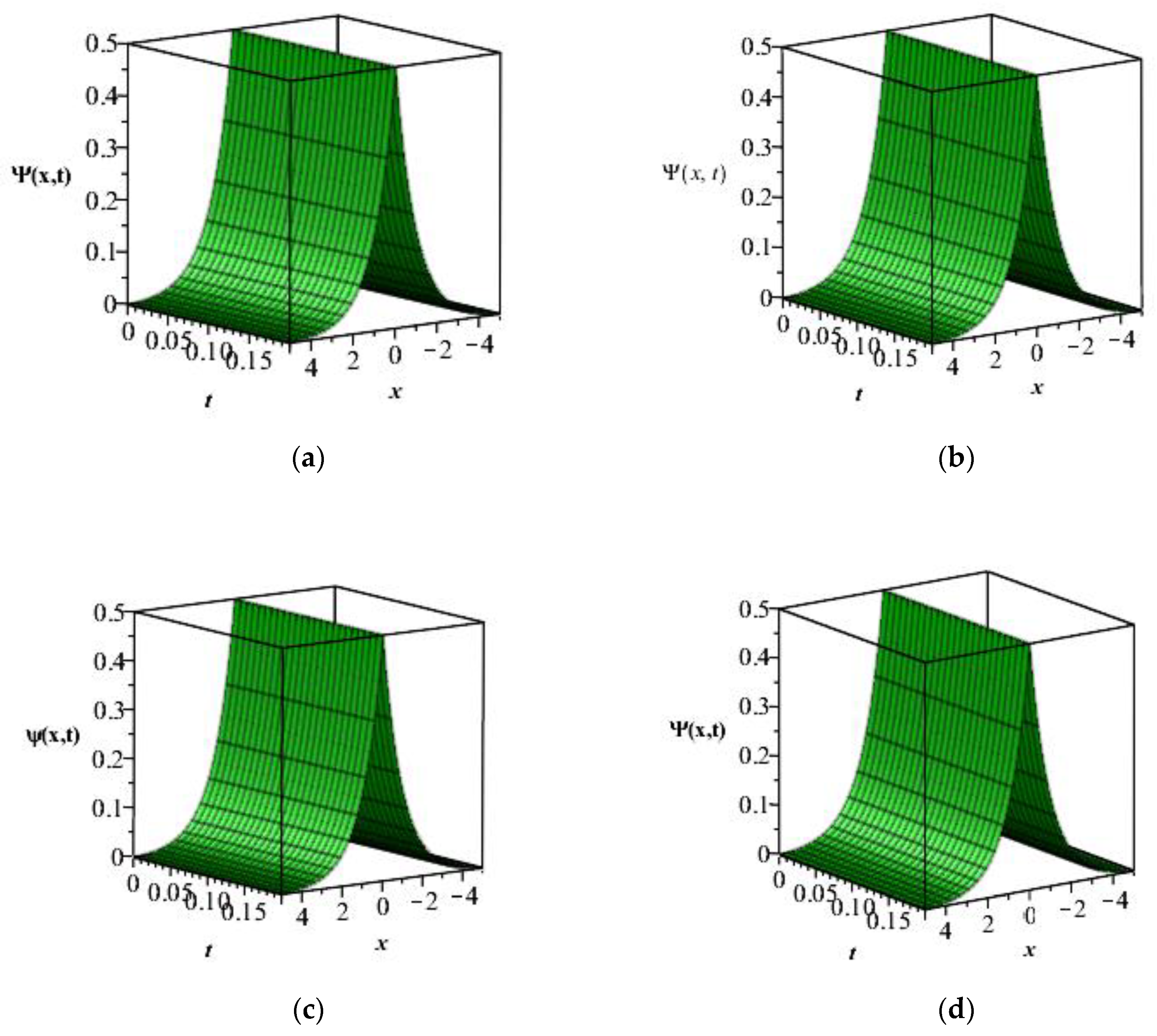 Mathematics 07 00722 g001 Mathematics 07 00722 g001