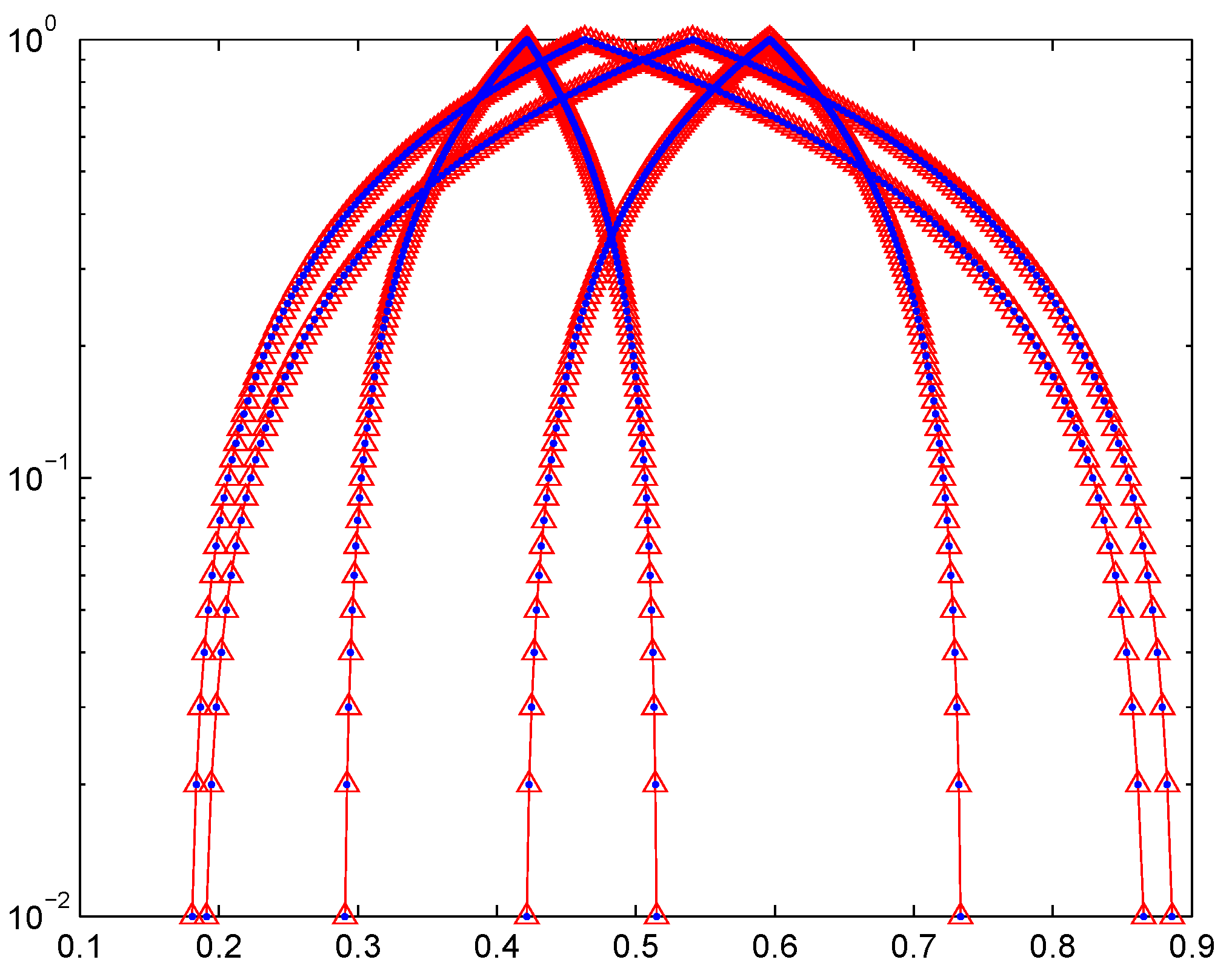 Mathematics 07 00728 g005