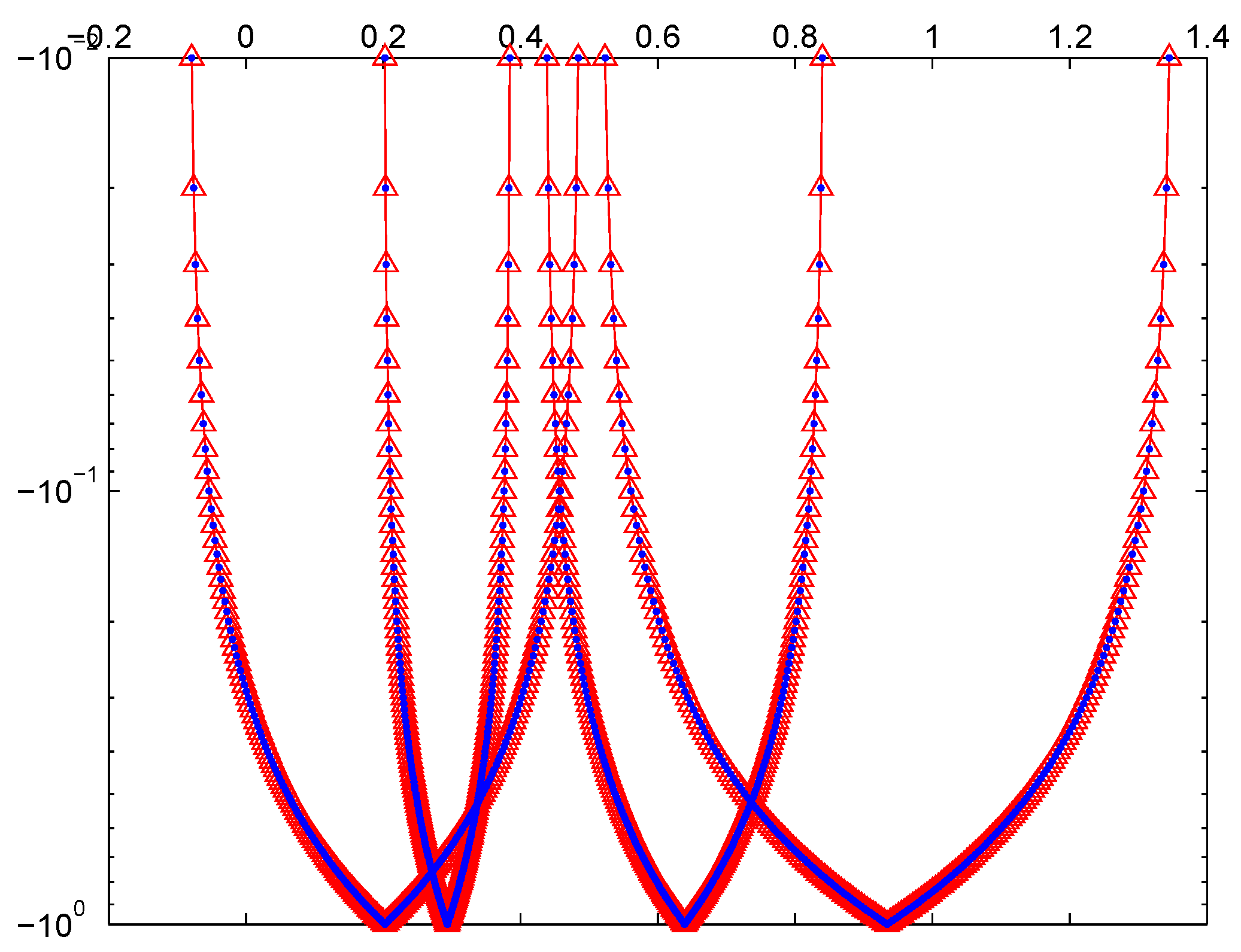 Mathematics 07 00728 g006