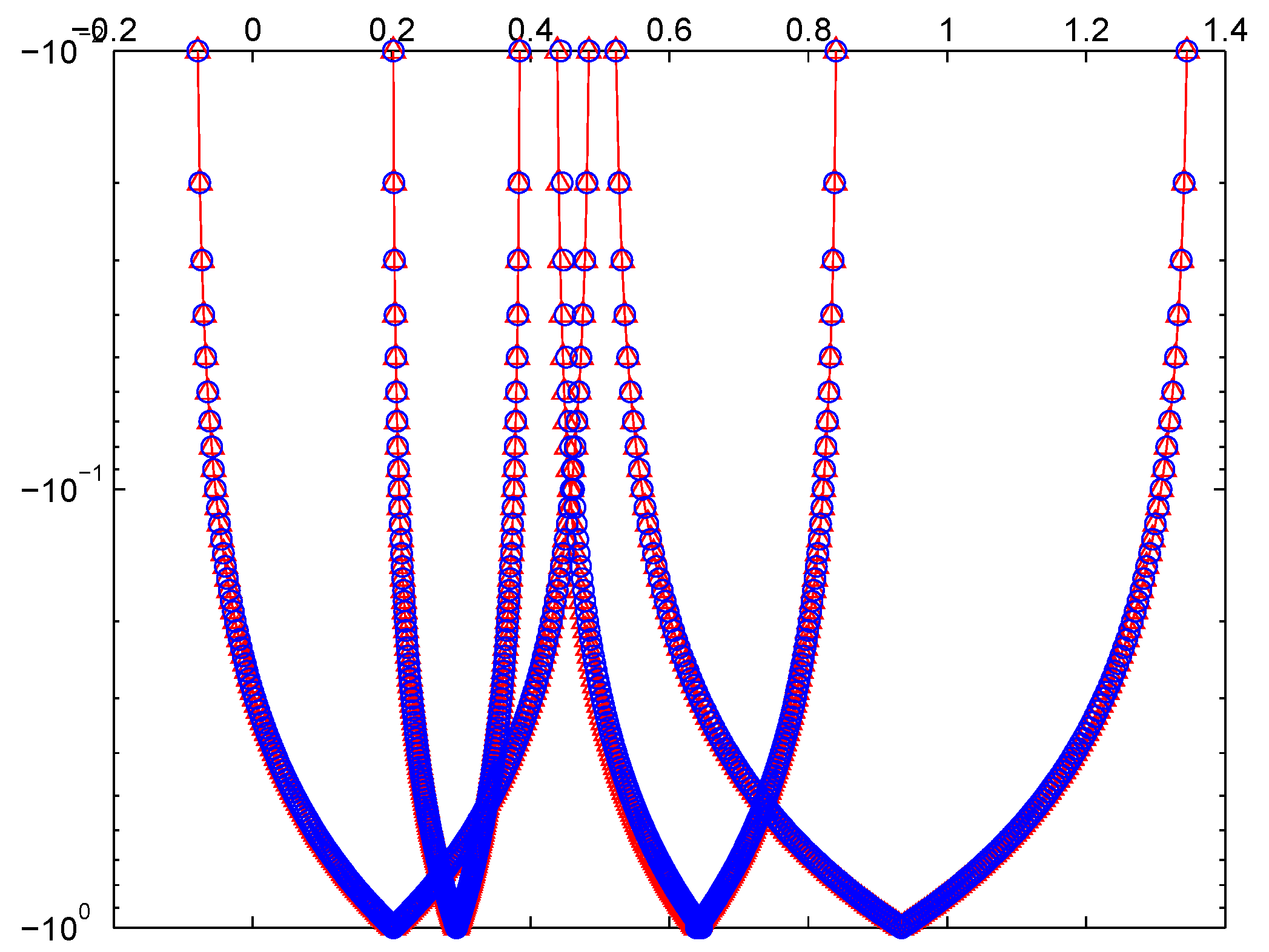 Mathematics 07 00728 g008