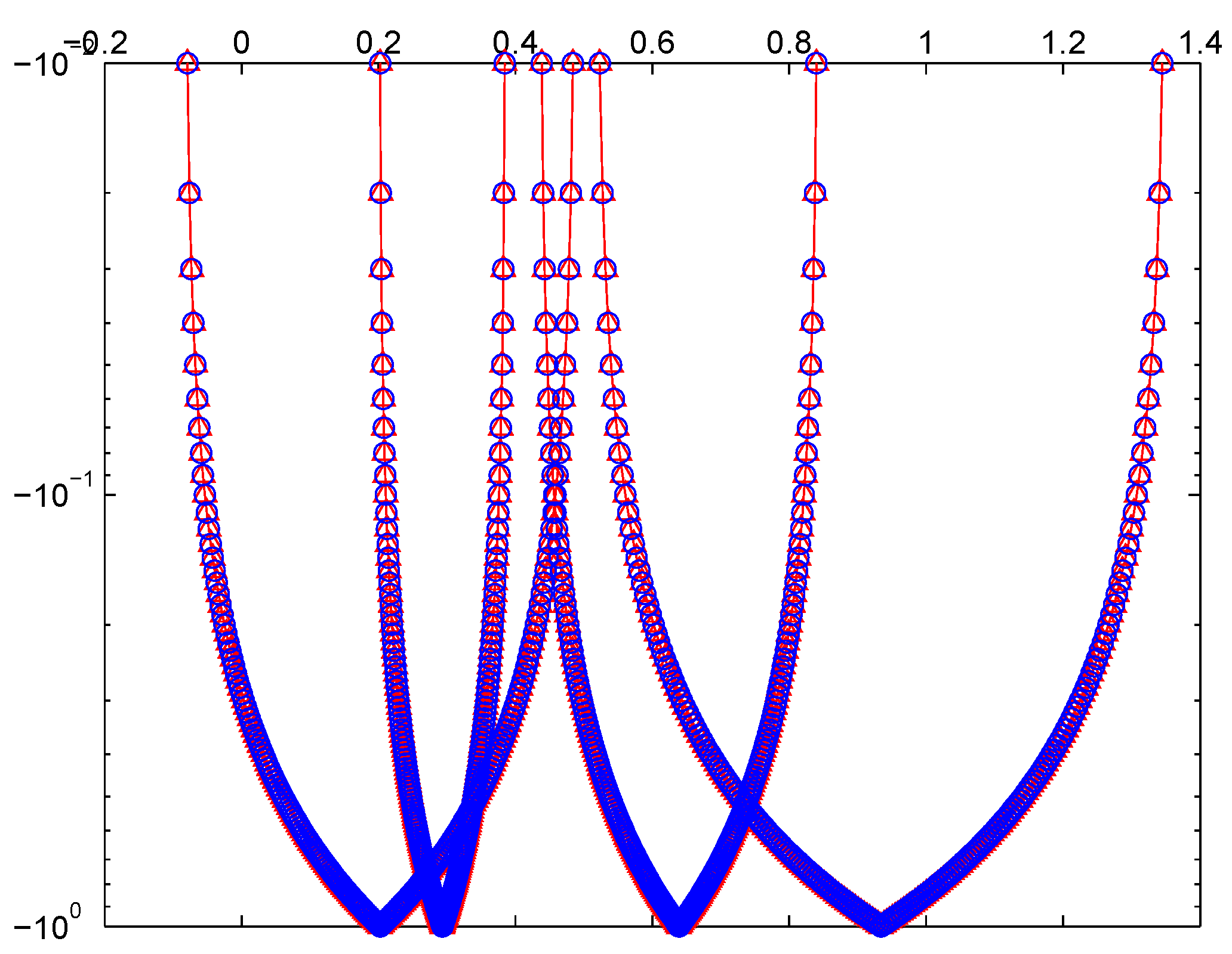 Mathematics 07 00728 g009