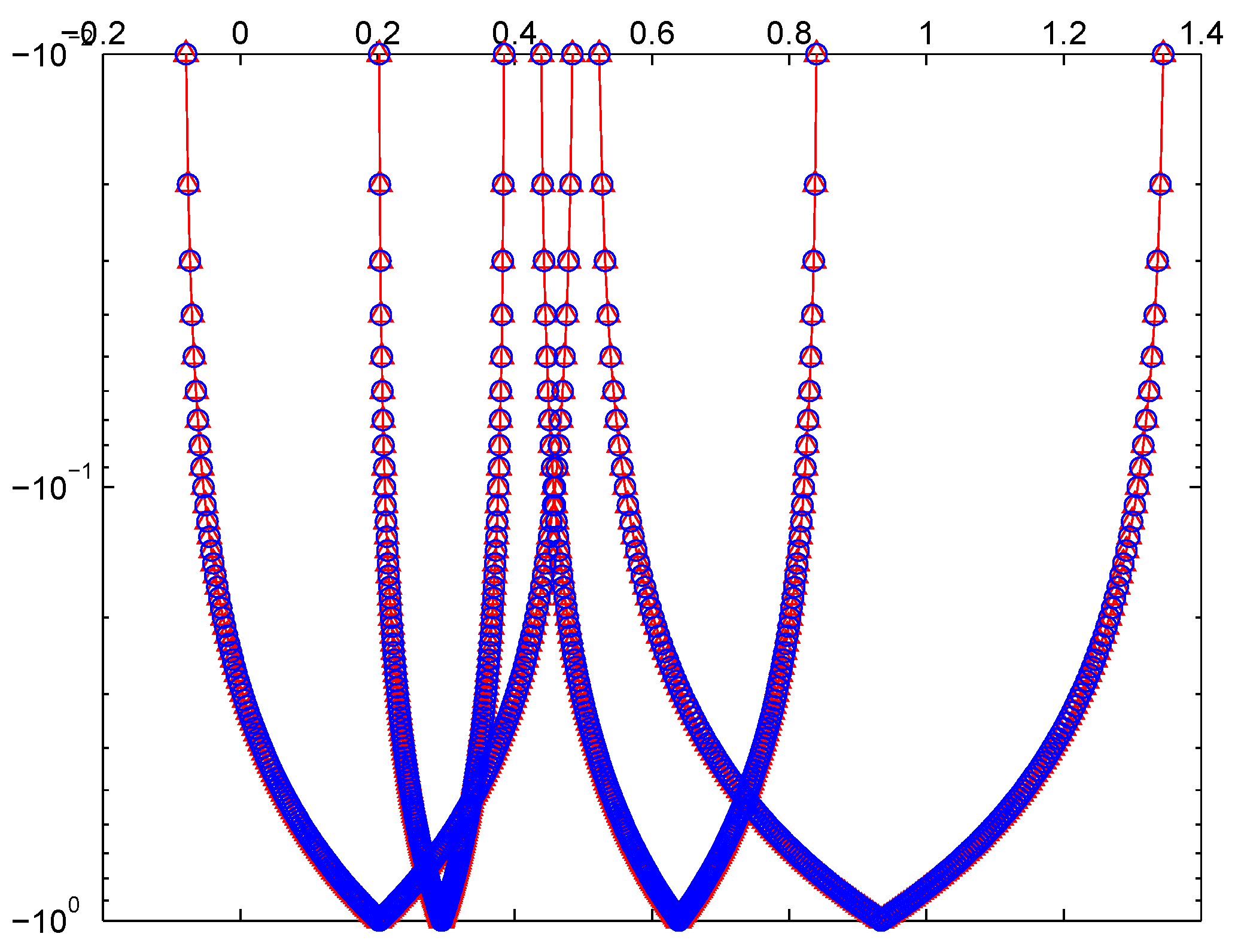Mathematics 07 00728 g010
