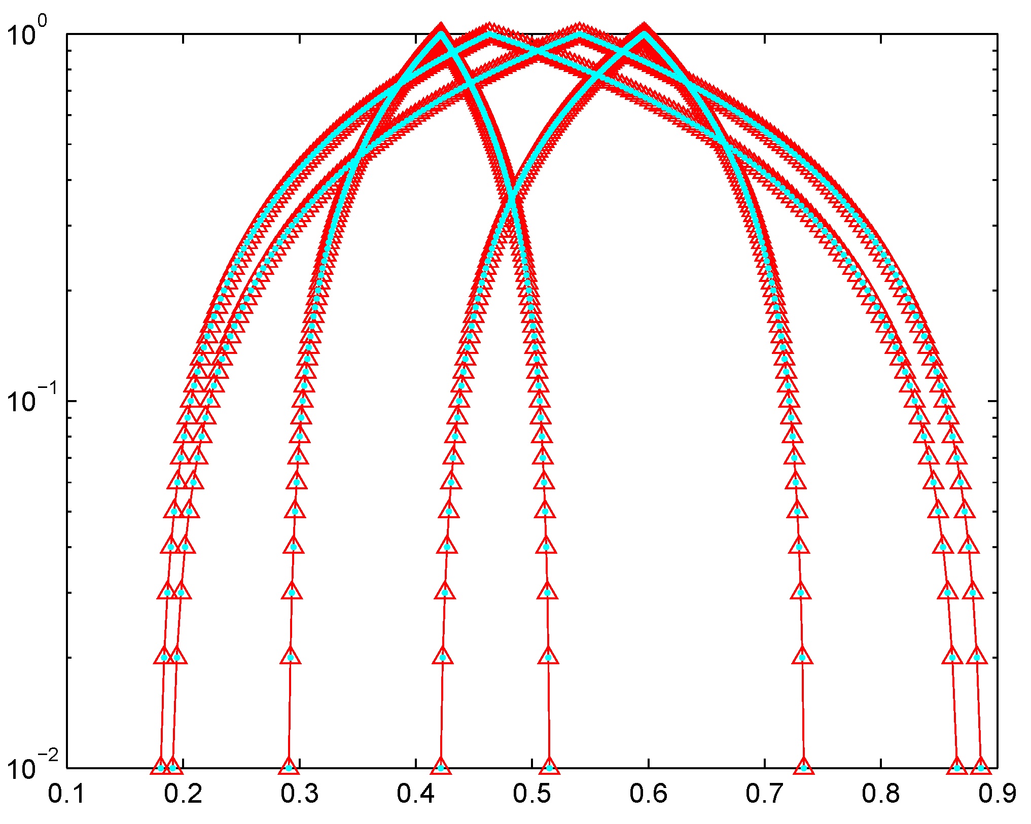Mathematics 07 00728 g011