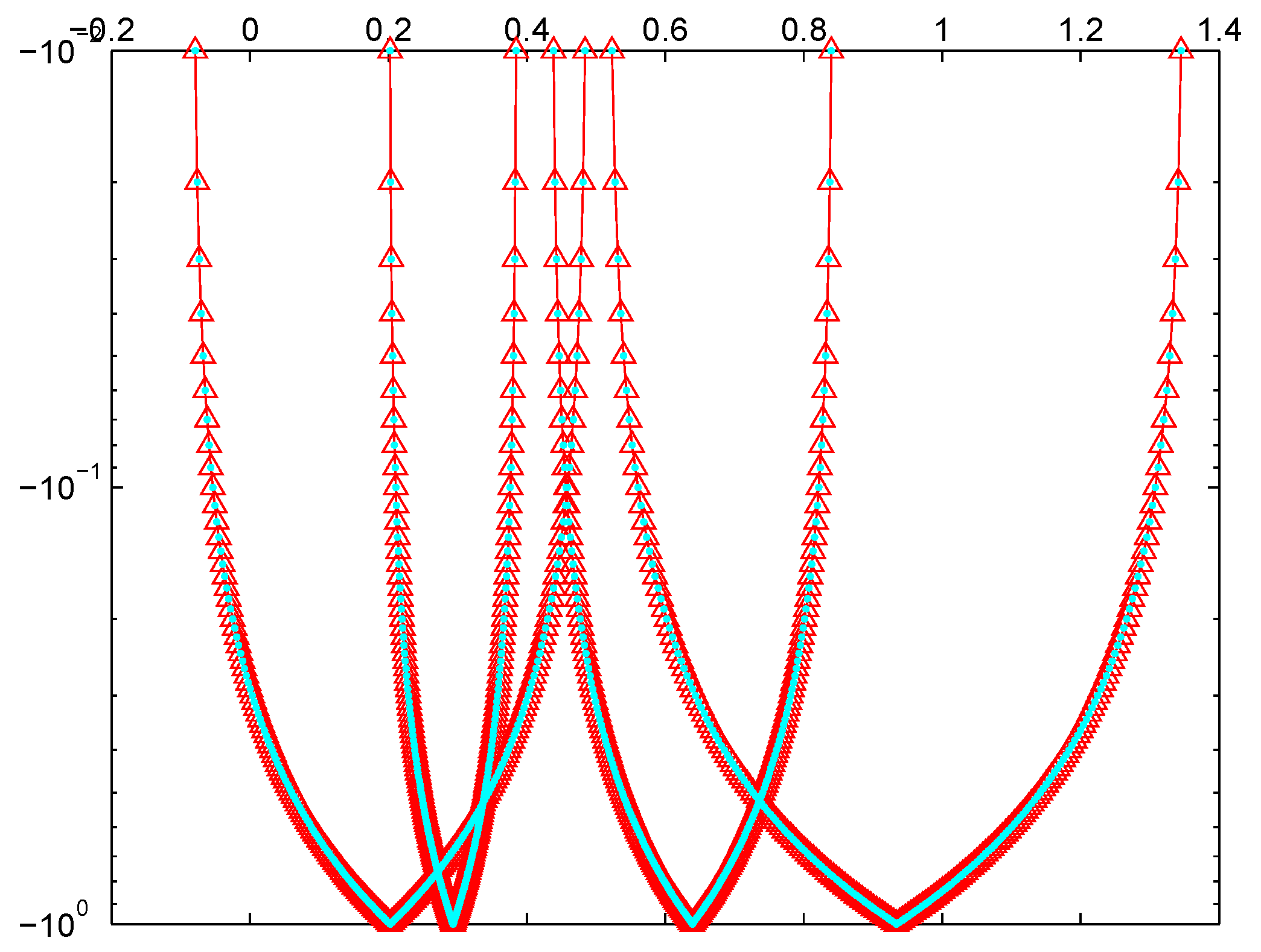 Mathematics 07 00728 g012