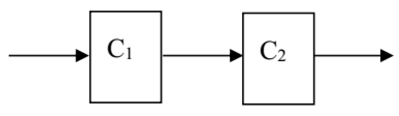 Mathematics 07 00730 g001