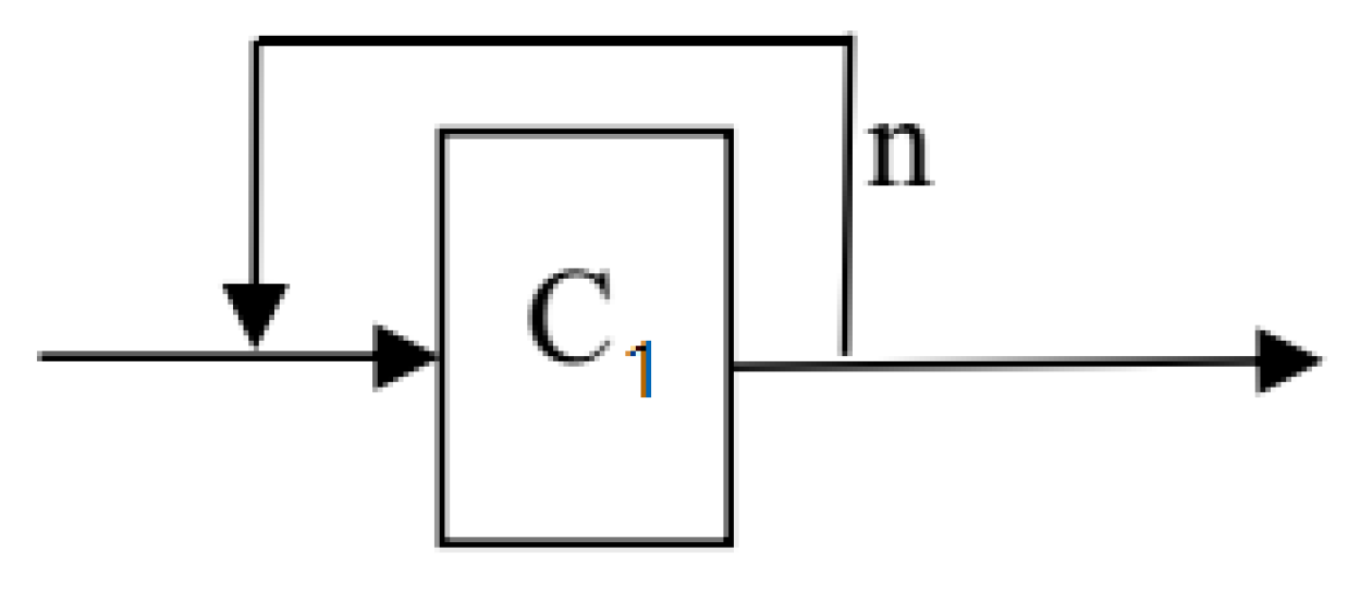 Mathematics 07 00730 g005