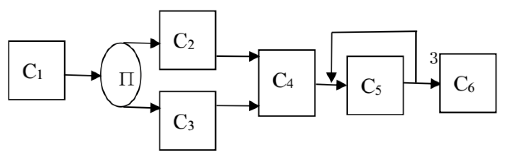 Mathematics 07 00730 g006