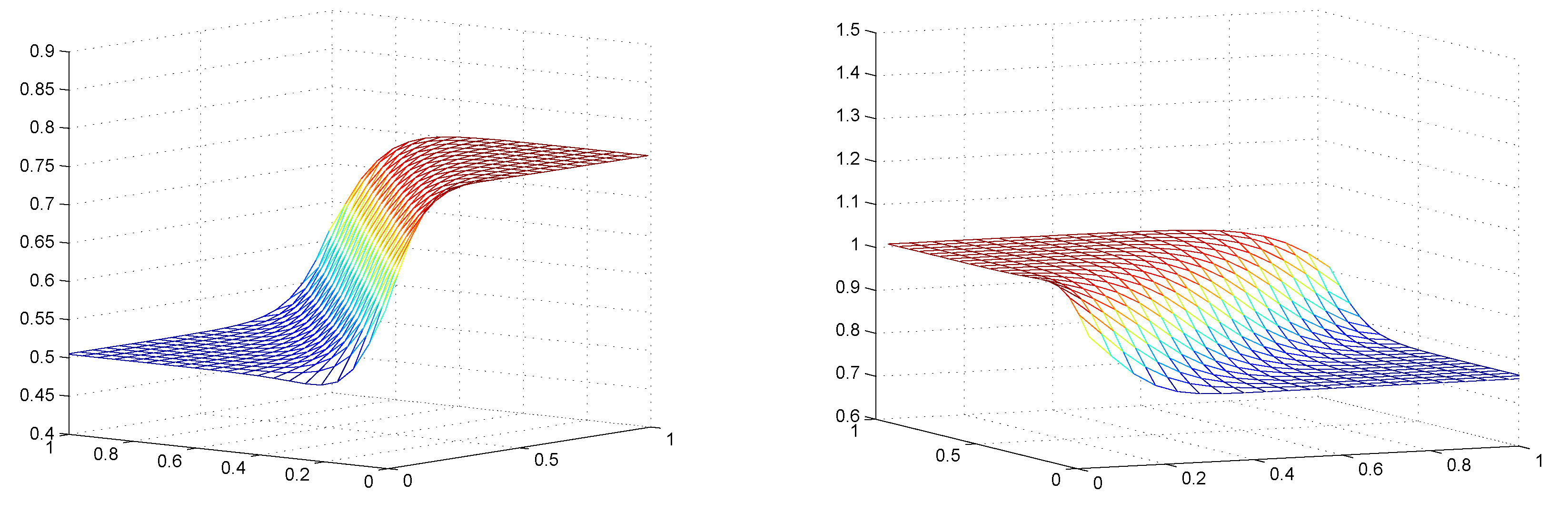 Mathematics 07 00734 g002 Mathematics 07 00734 g002