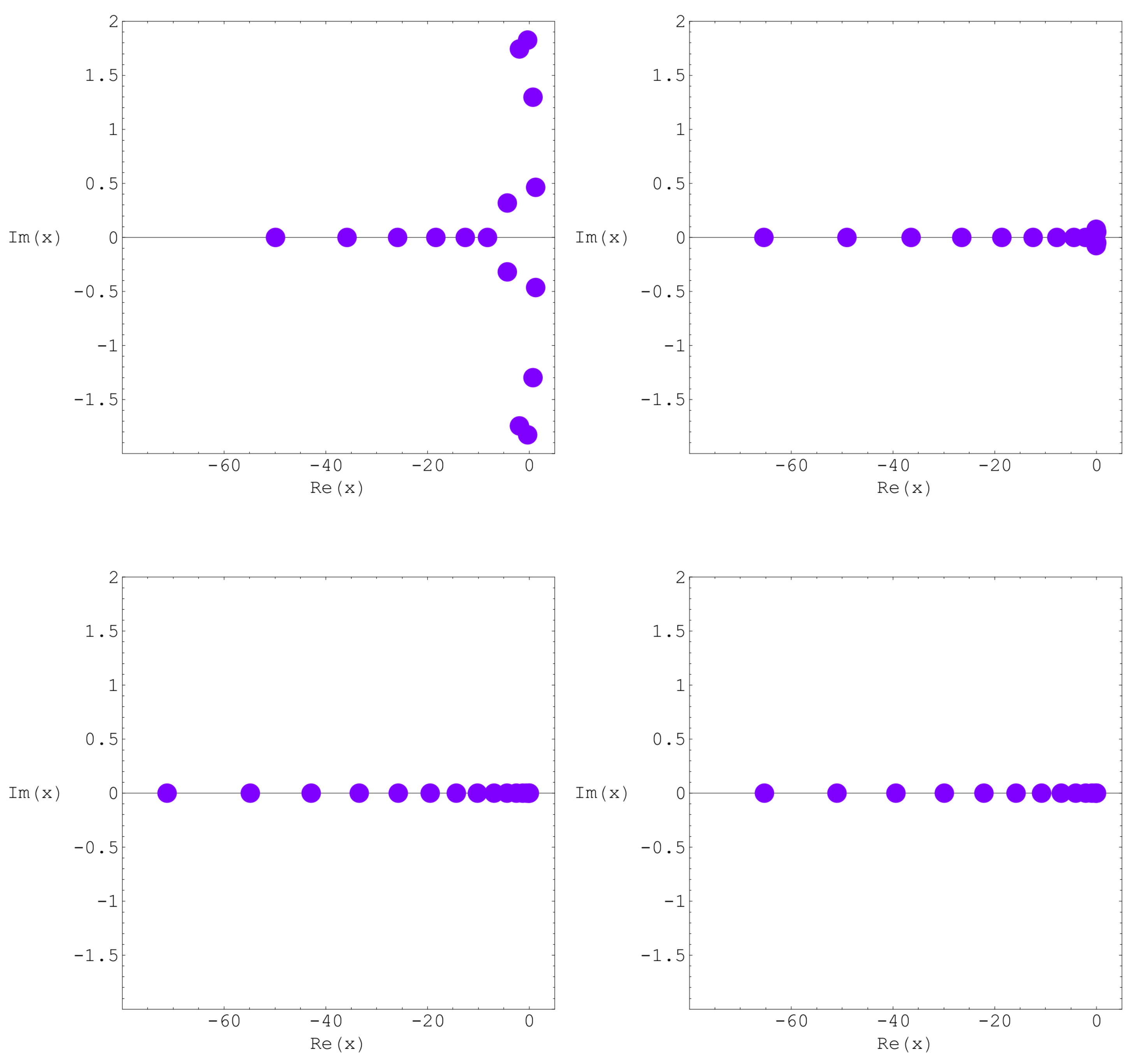 Mathematics 07 00736 g002