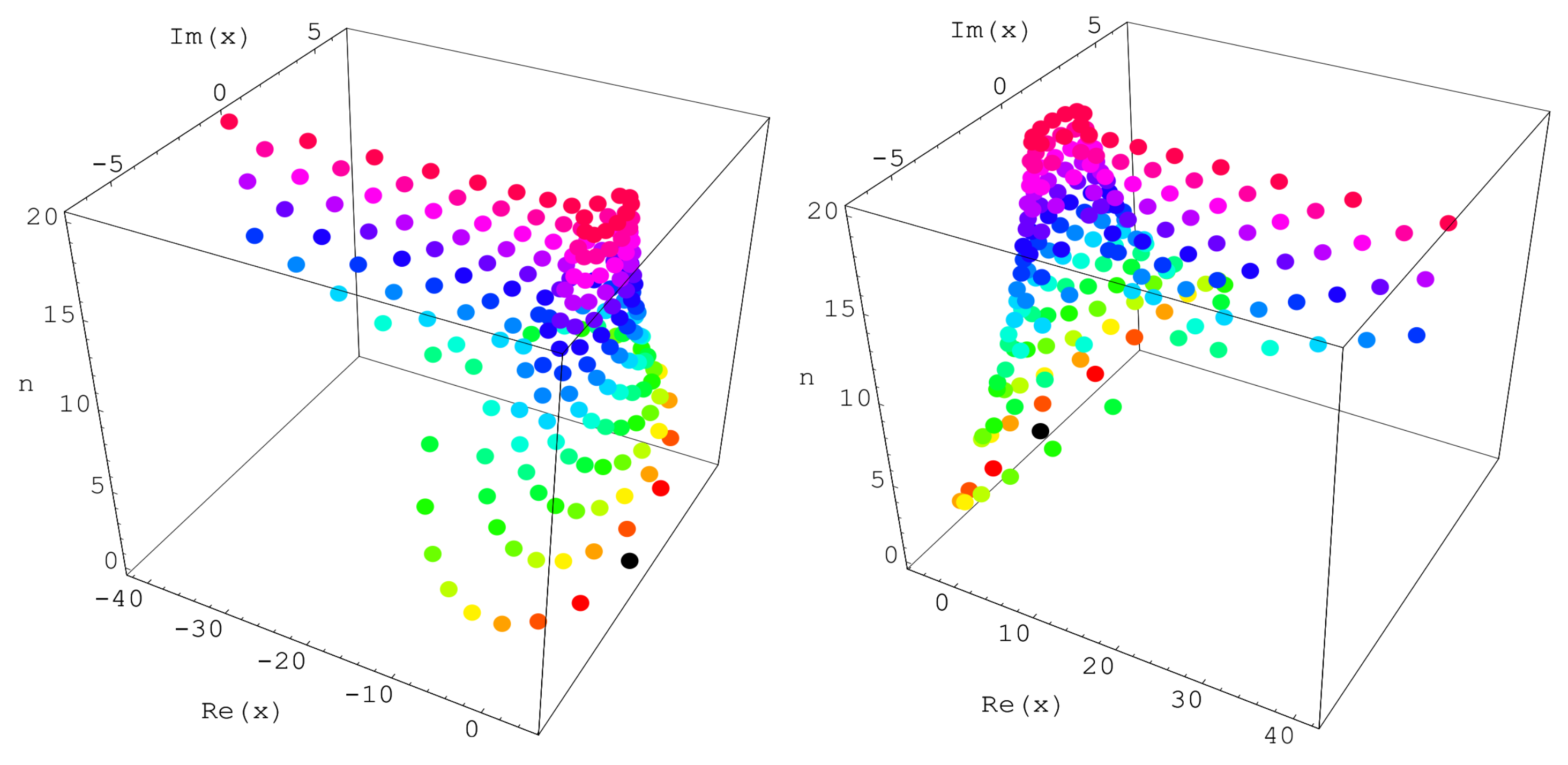 Mathematics 07 00736 g003