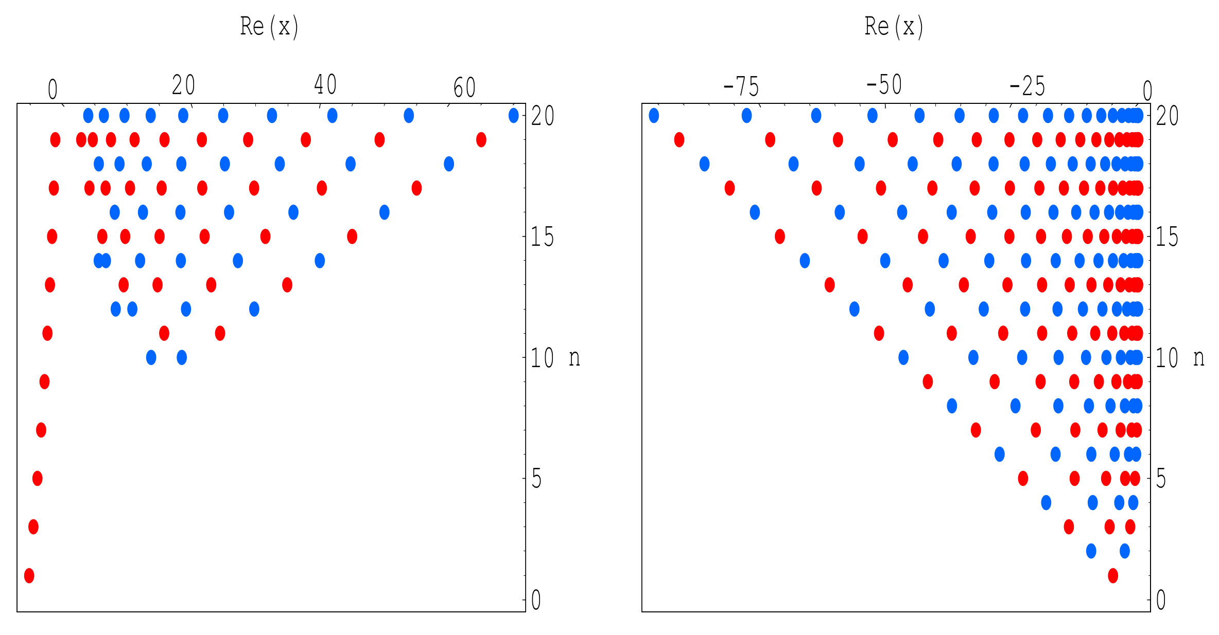 Mathematics 07 00736 g004