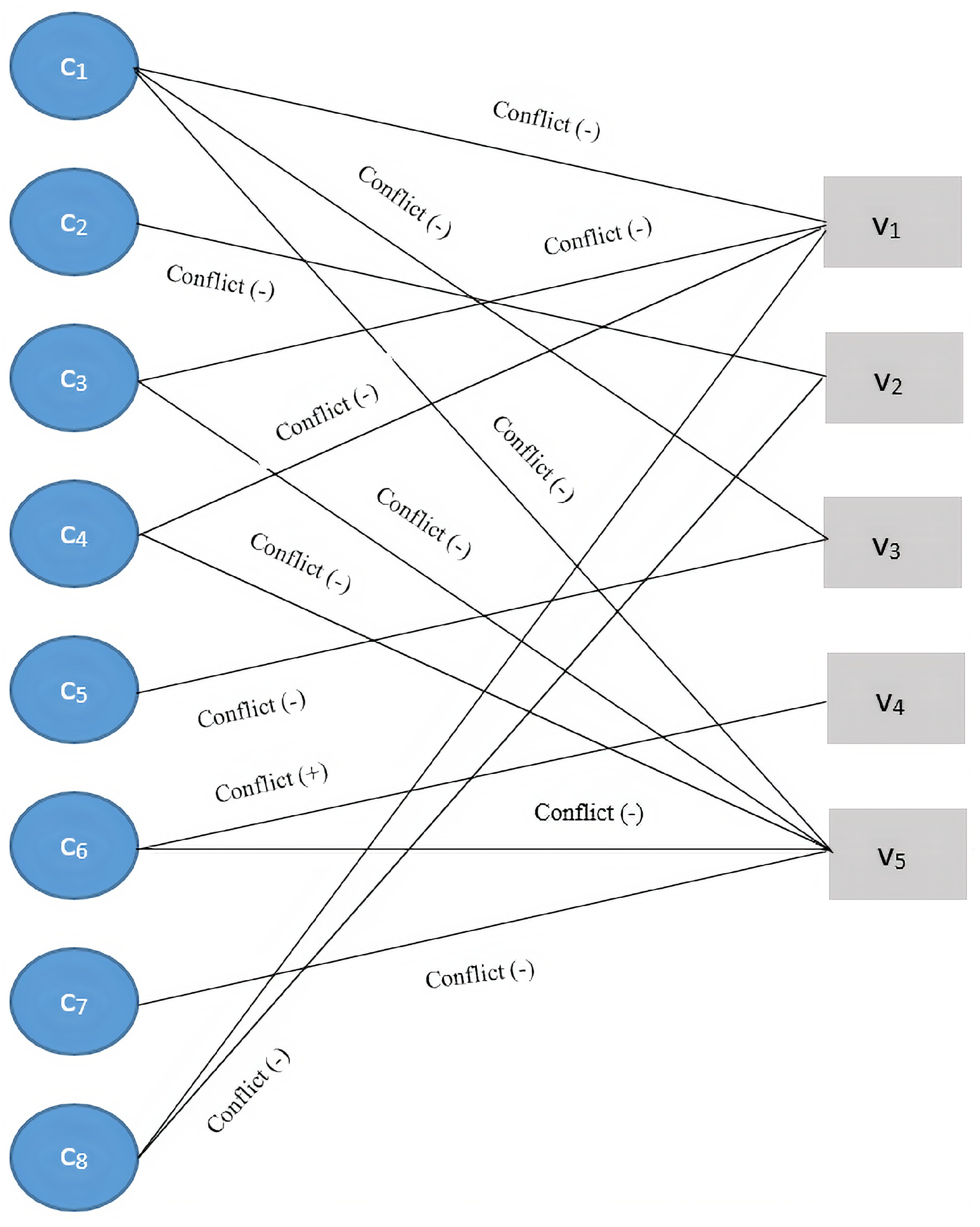 Mathematics 07 00740 g003