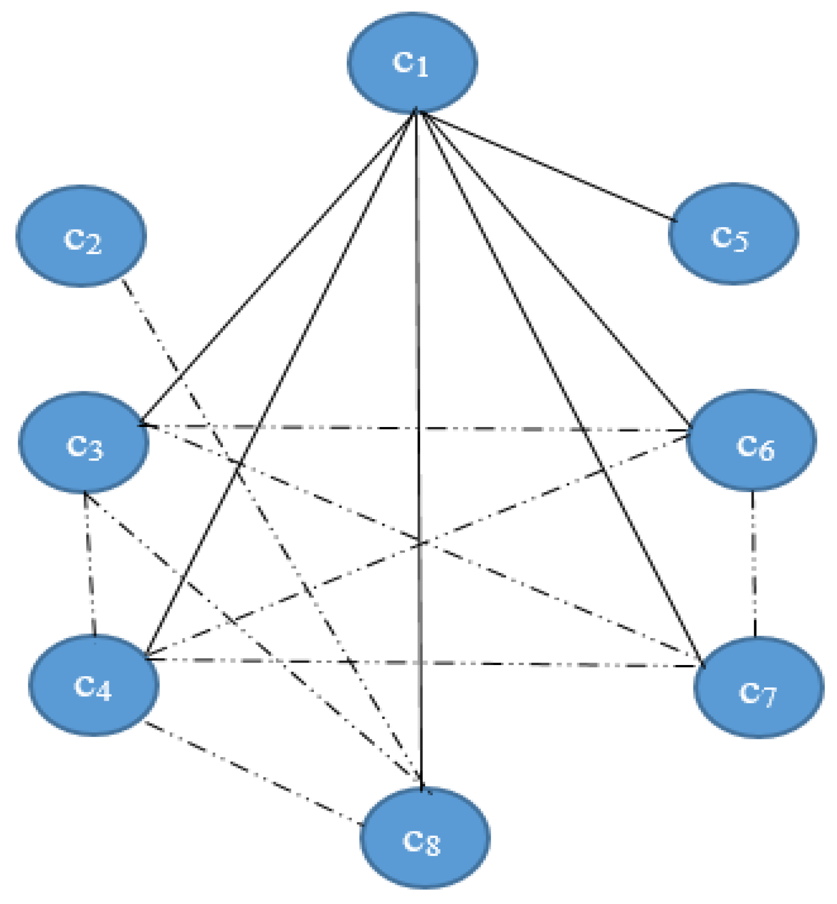 Mathematics 07 00740 g004
