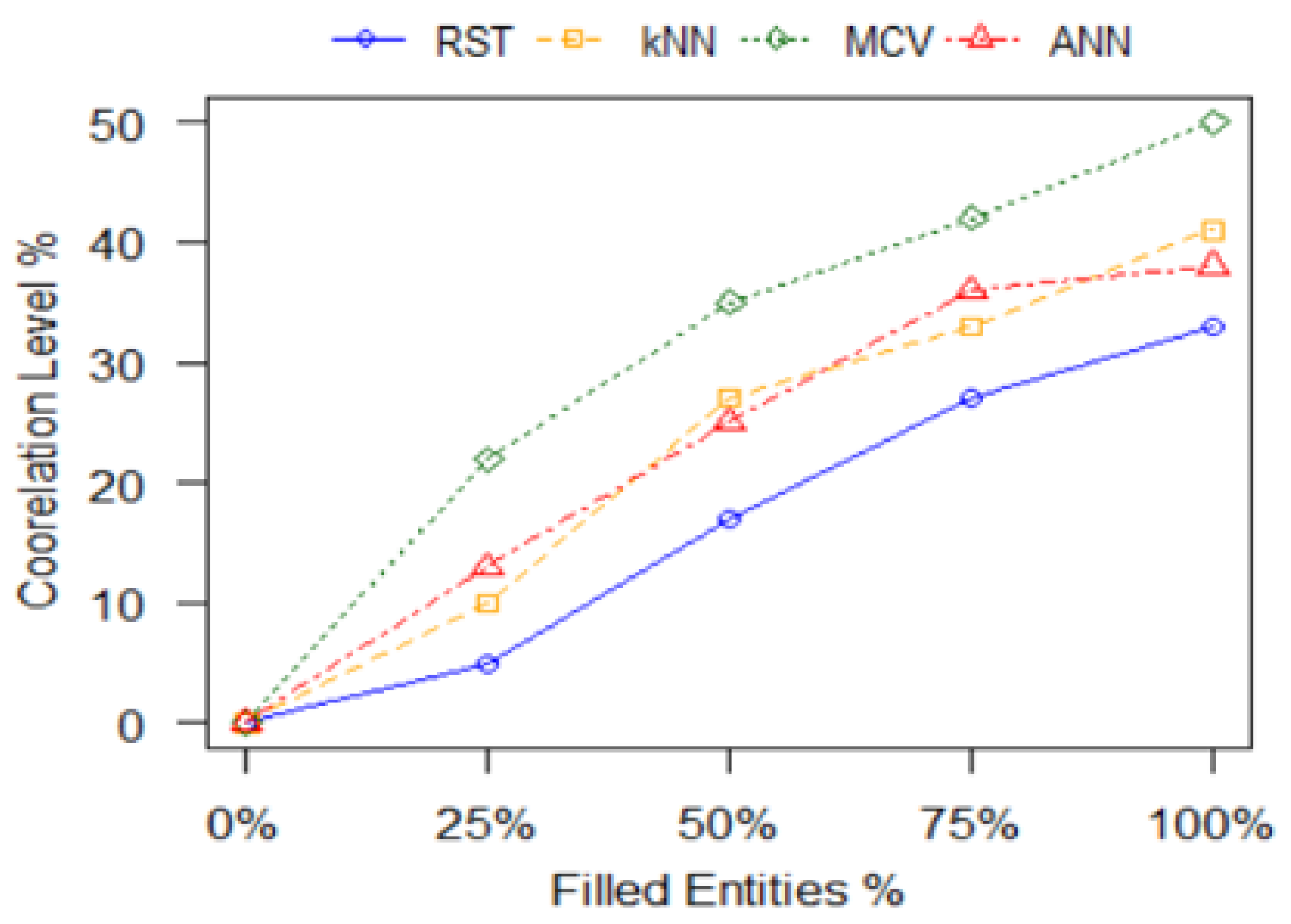 Mathematics 07 00740 g005