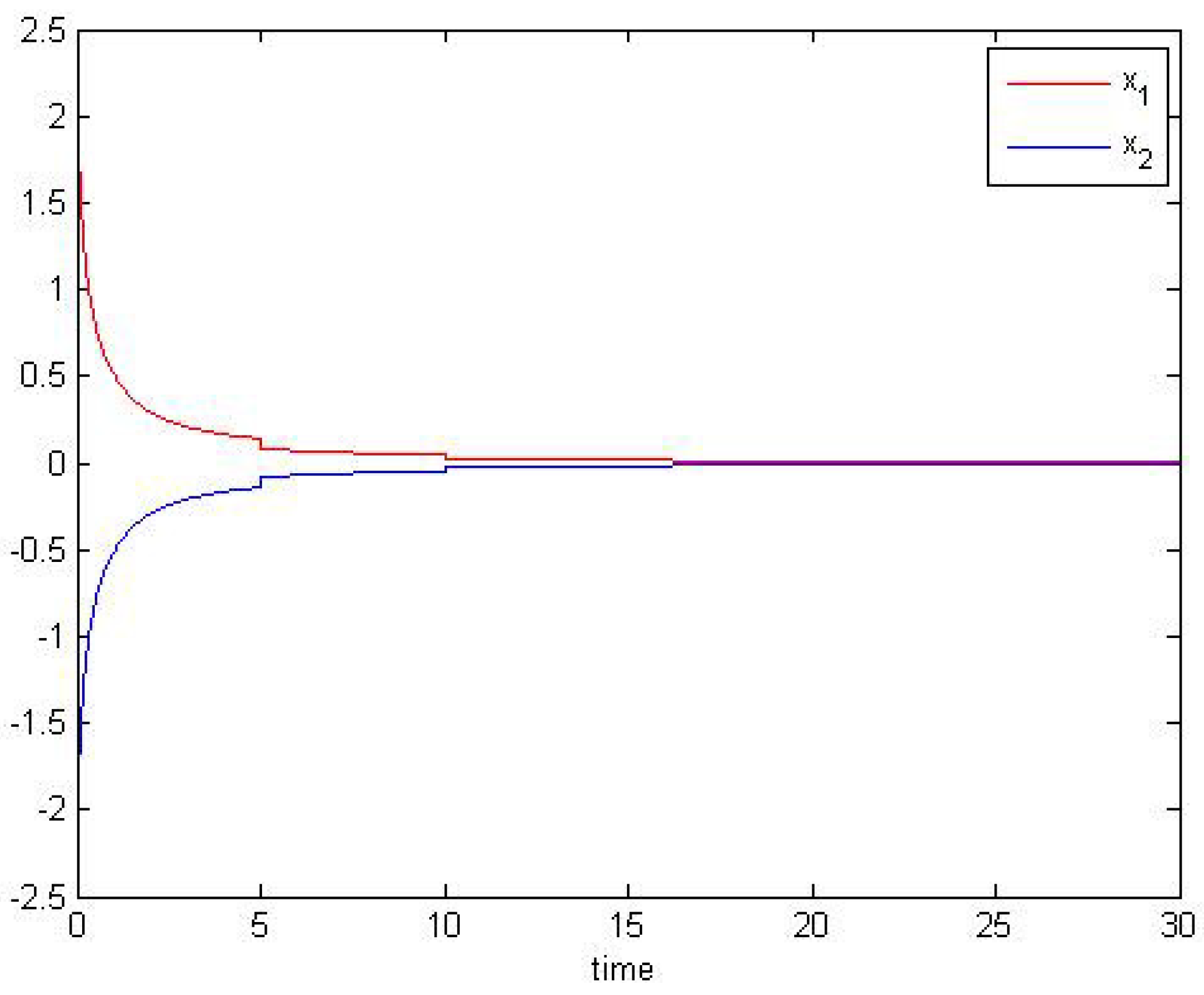 Mathematics 07 00744 g003