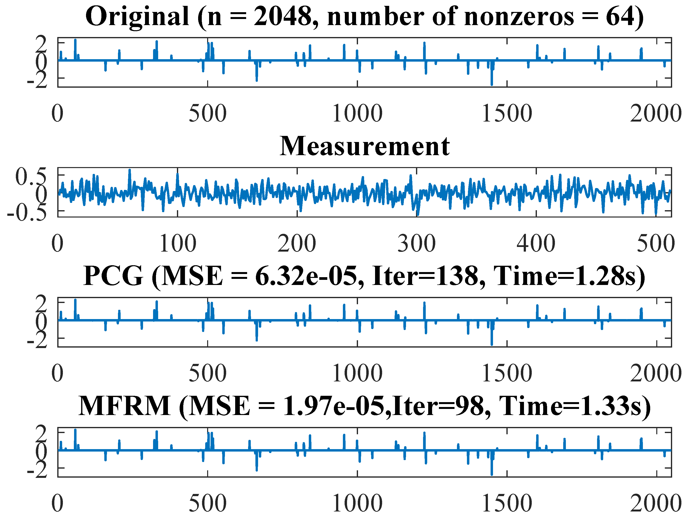 Mathematics 07 00745 g004