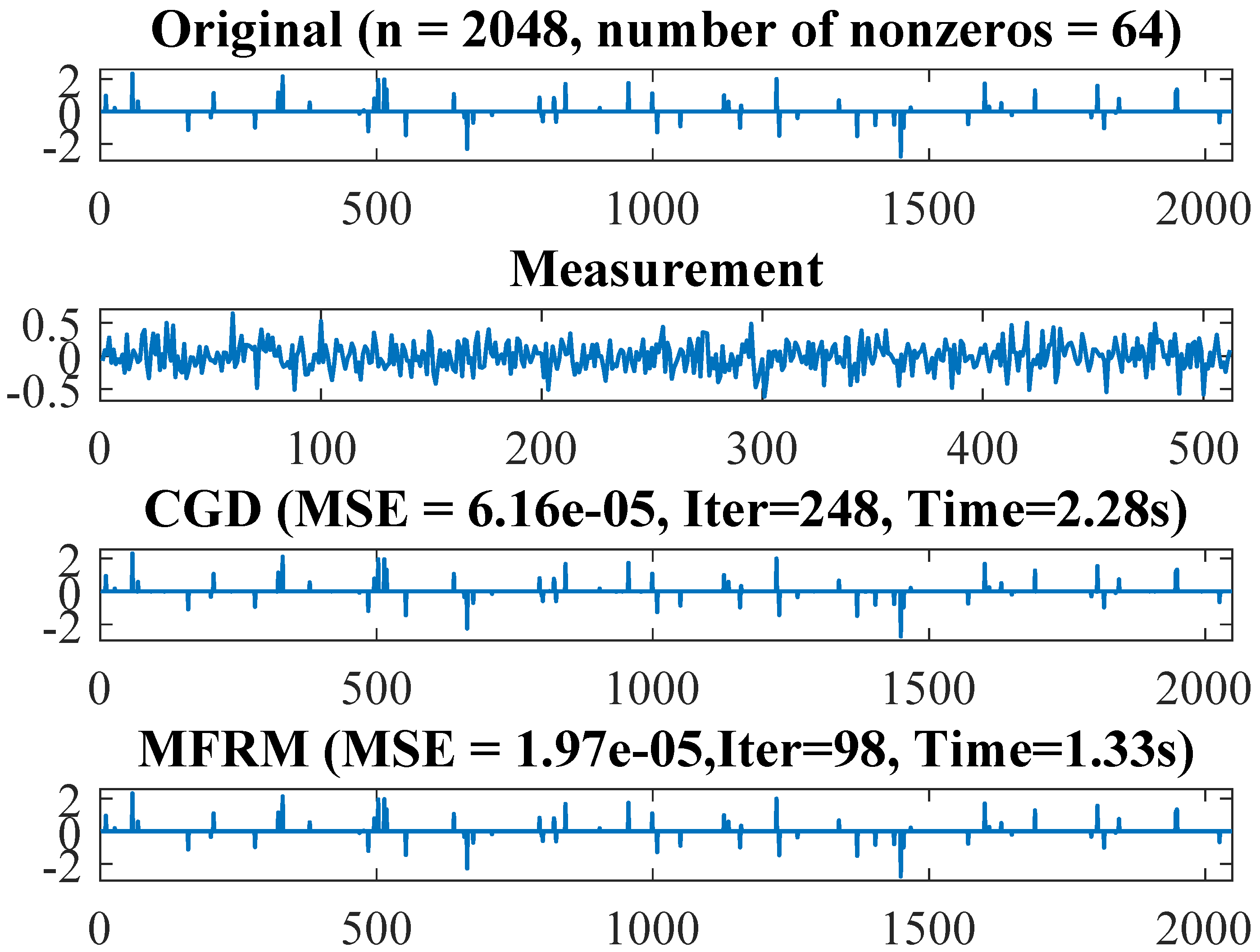 Mathematics 07 00745 g005