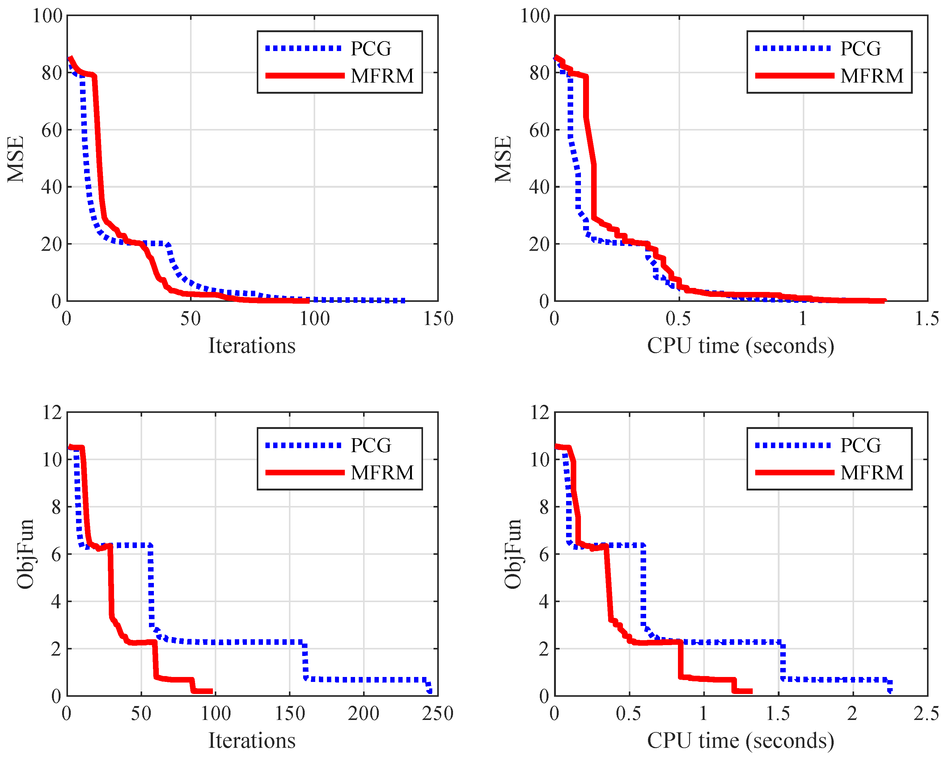 Mathematics 07 00745 g006
