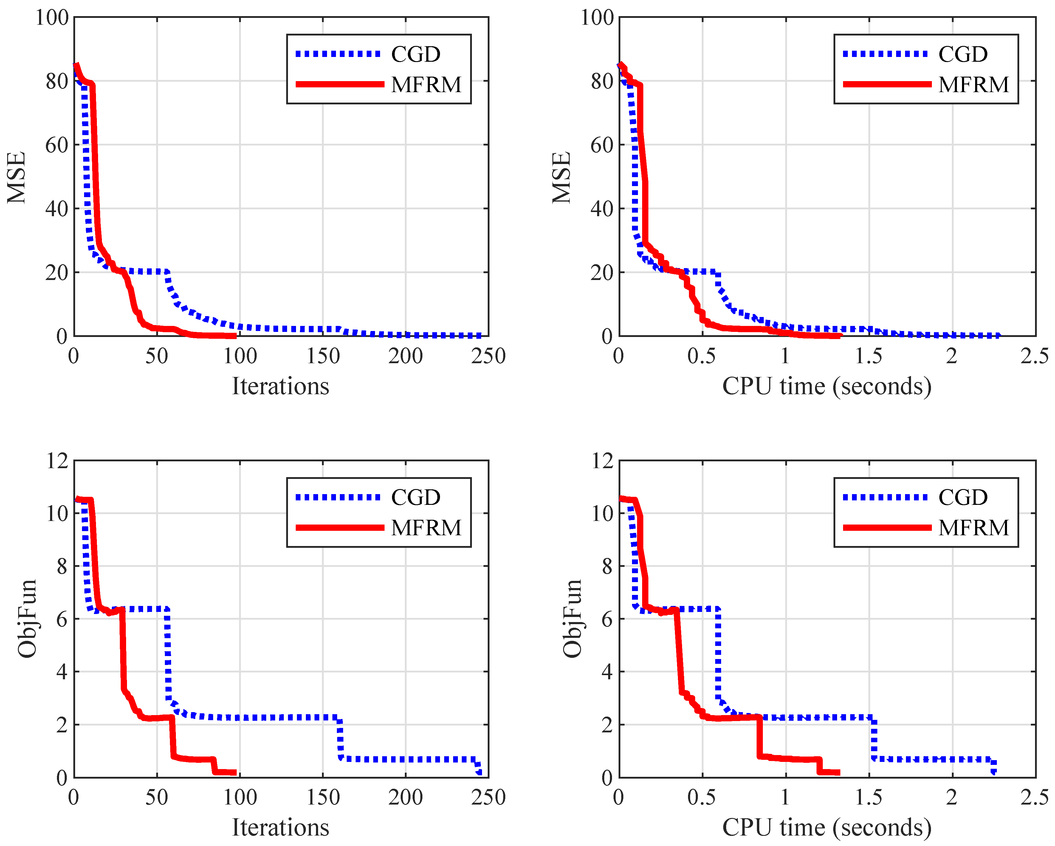 Mathematics 07 00745 g007