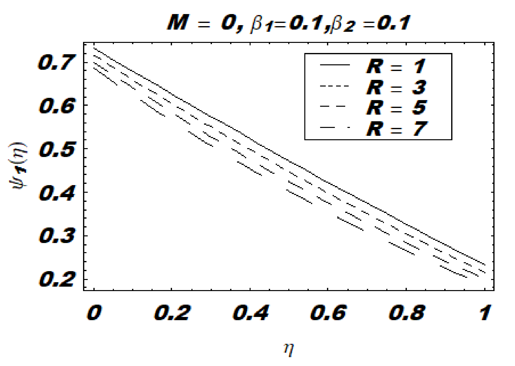 Mathematics 07 00748 g012