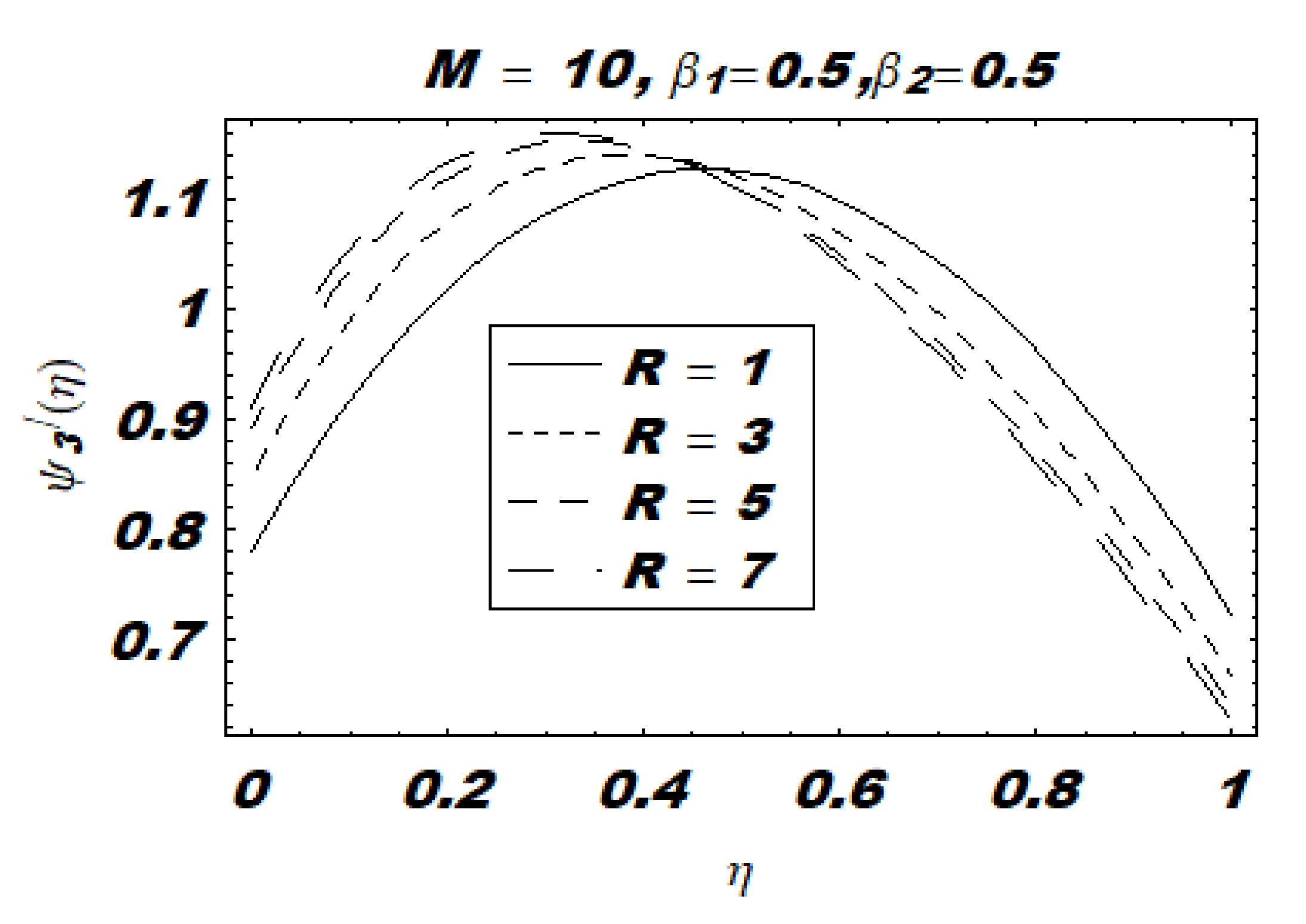 Mathematics 07 00748 g013