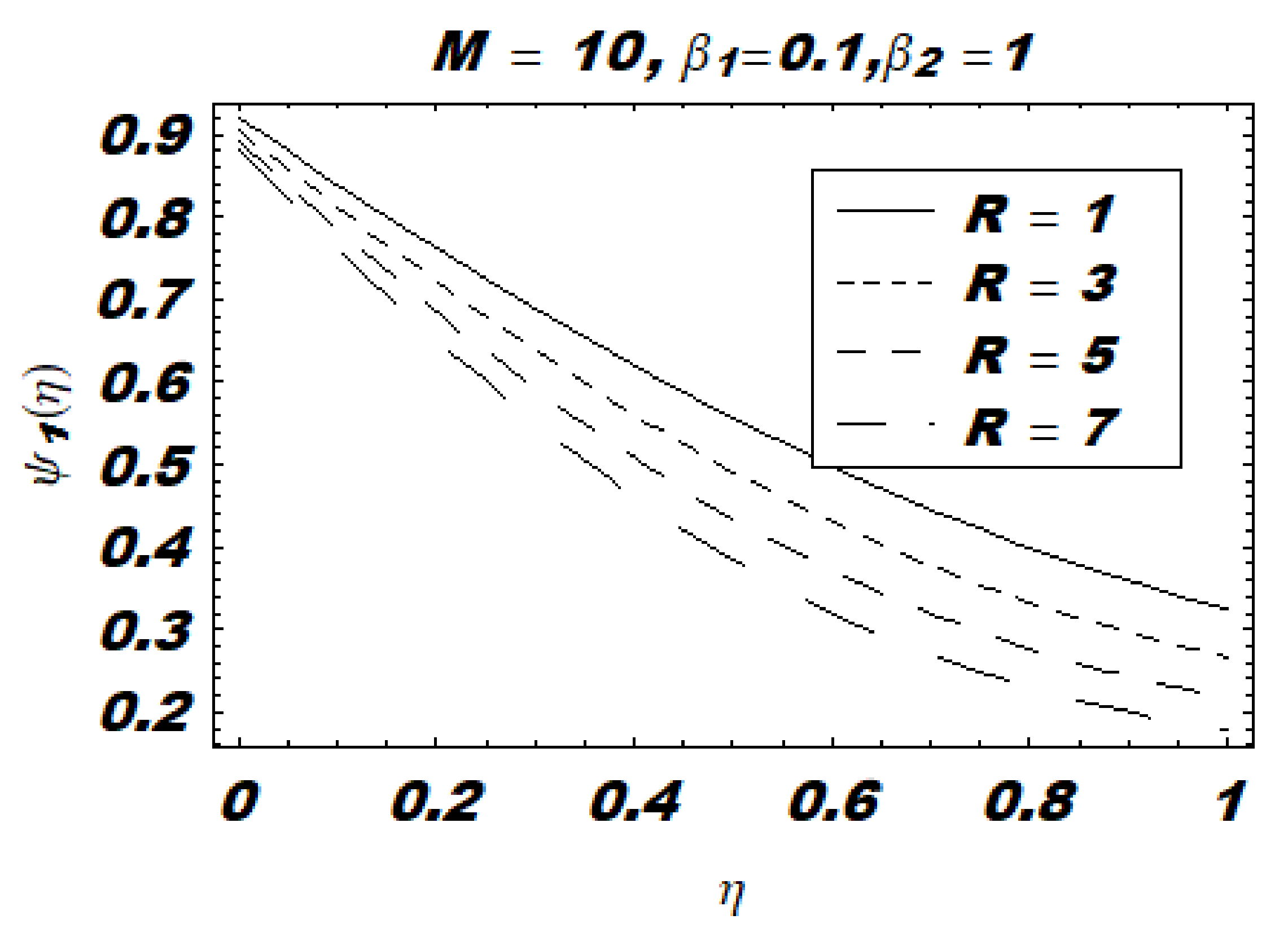 Mathematics 07 00748 g024