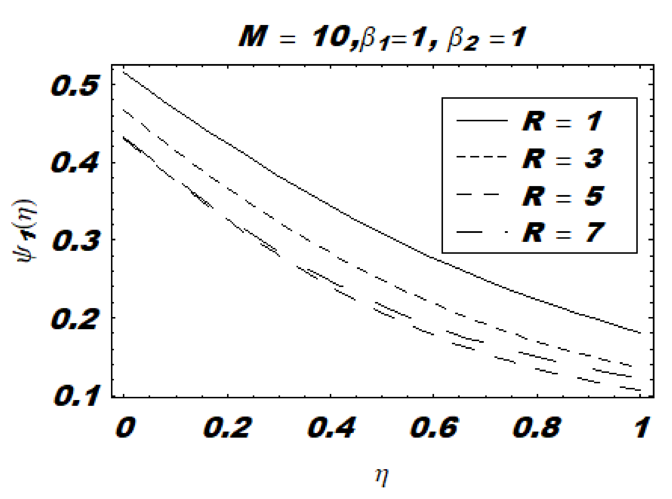 Mathematics 07 00748 g028