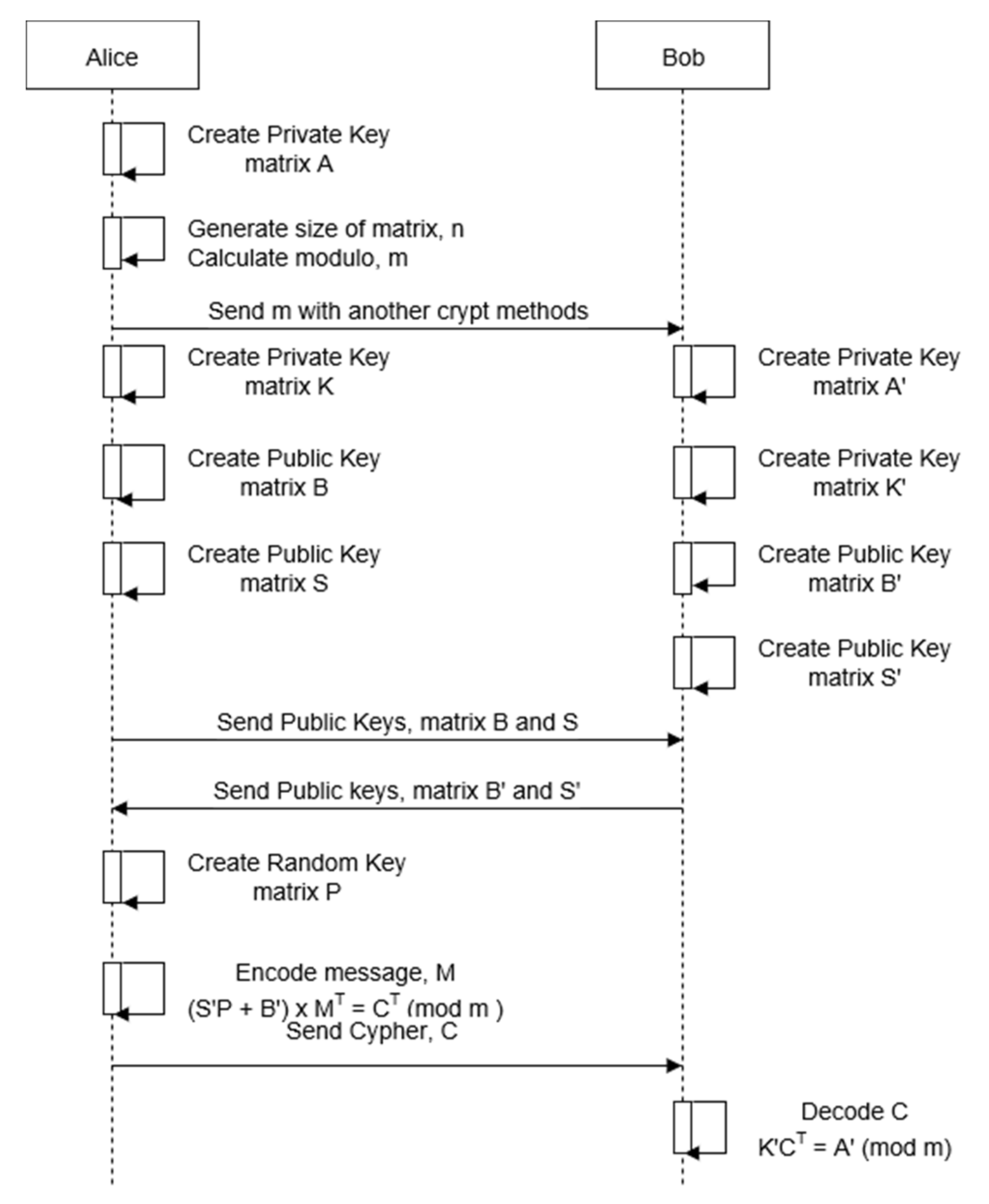Mathematics 07 00752 g003